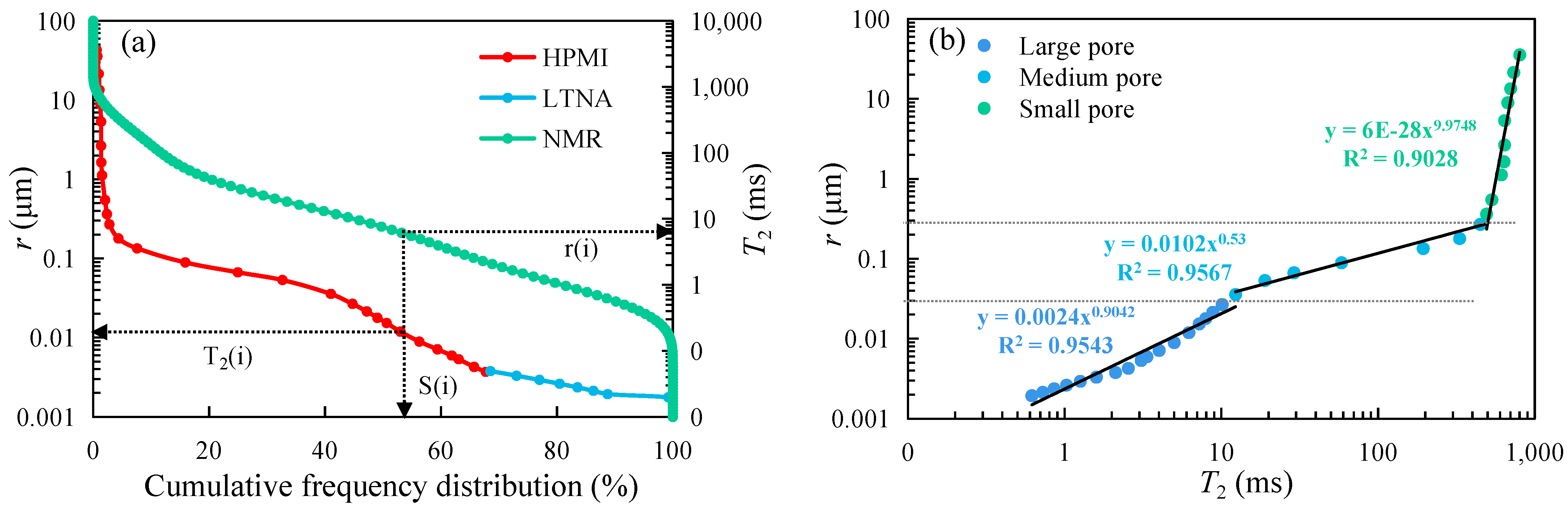 Energies 17 00862 g002