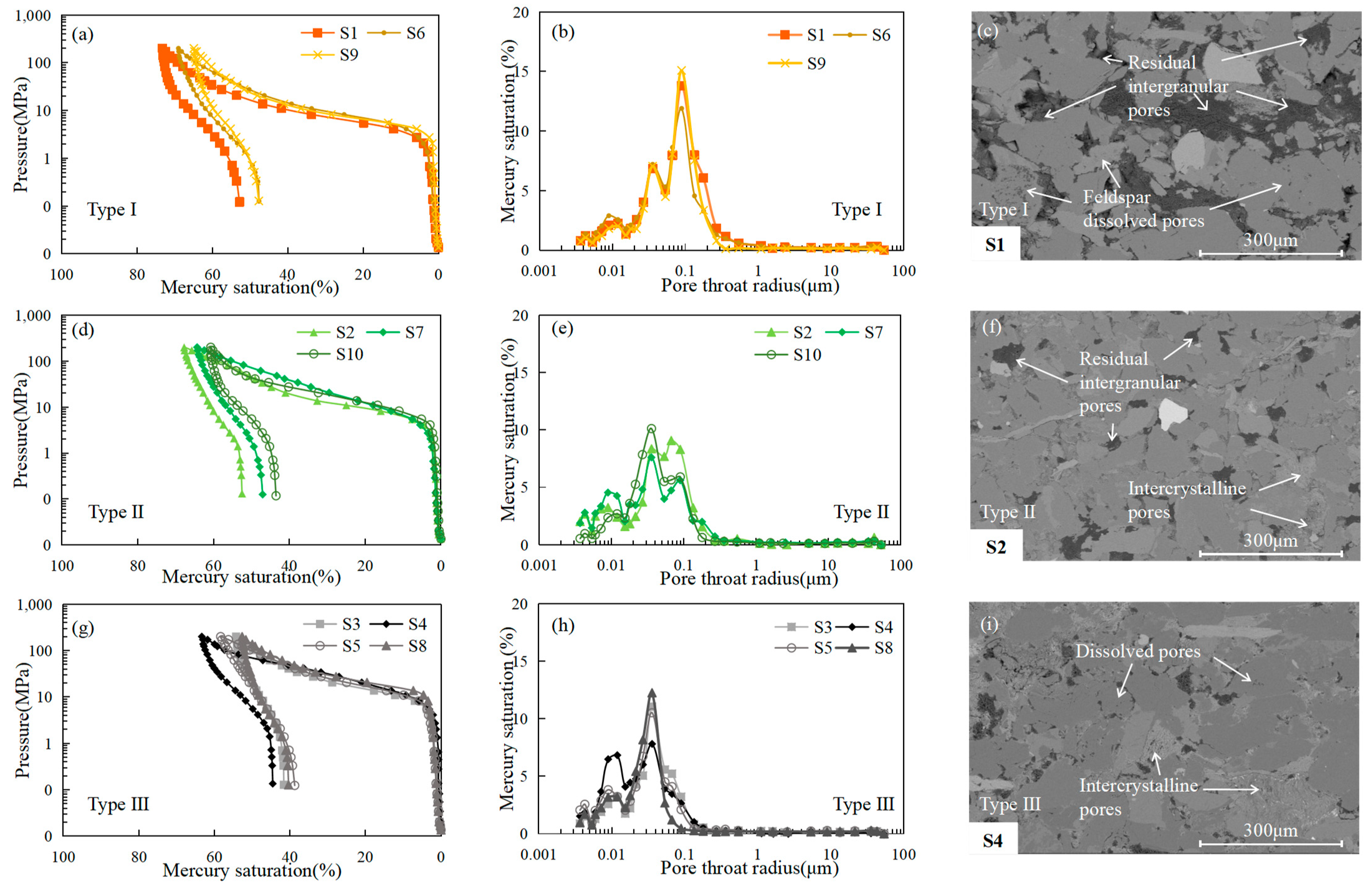 Energies 17 00862 g005