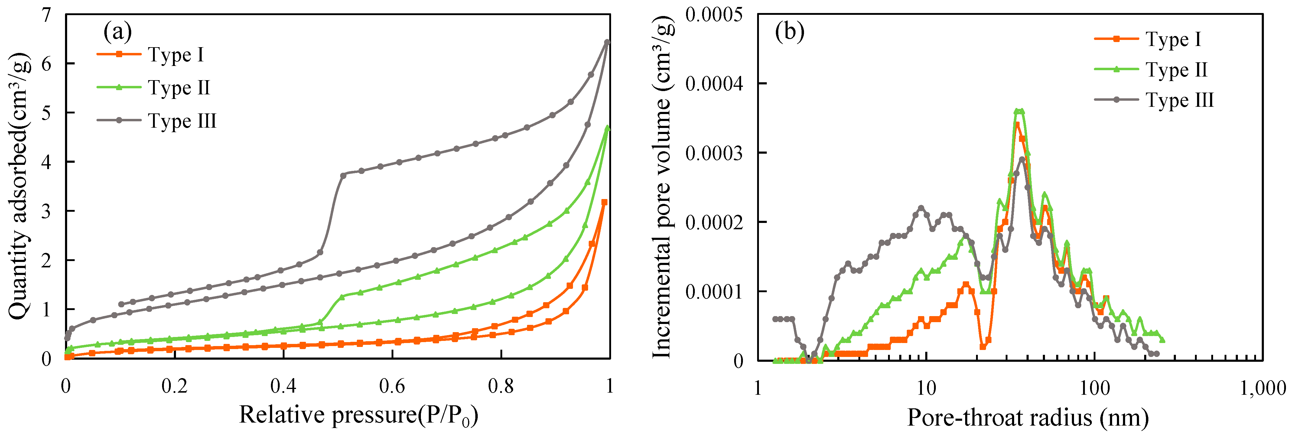 Energies 17 00862 g006