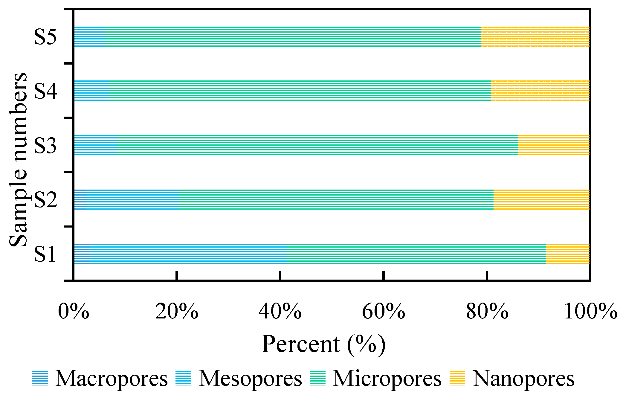 Energies 17 00862 g008