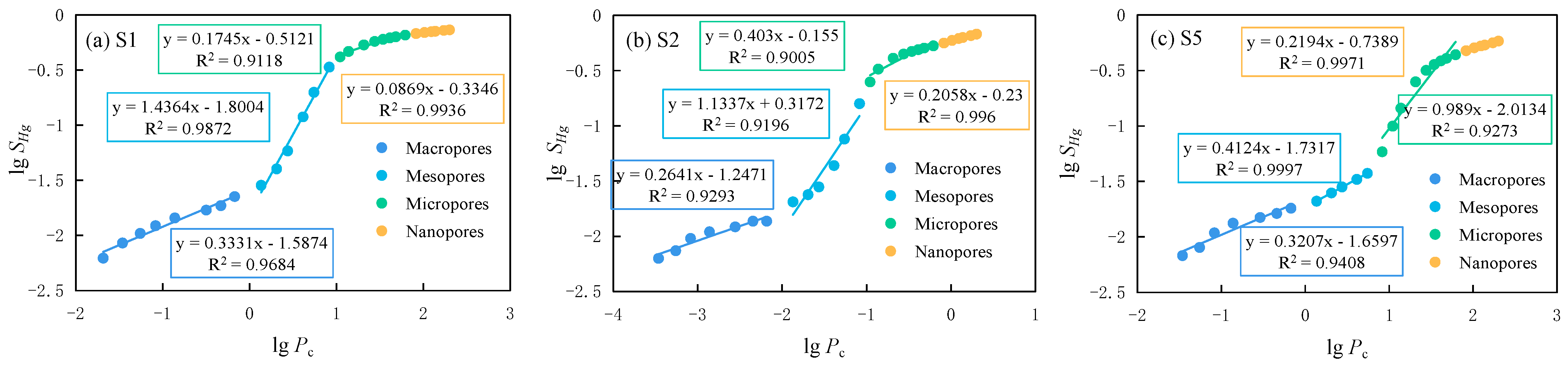 Energies 17 00862 g009