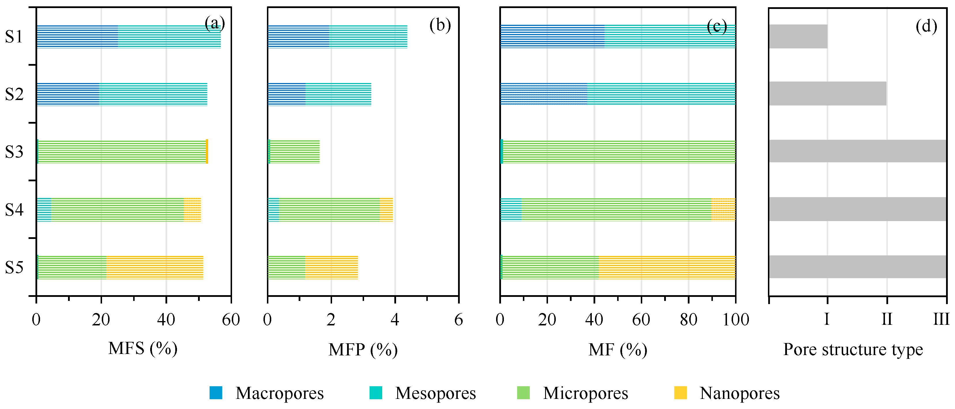 Energies 17 00862 g011