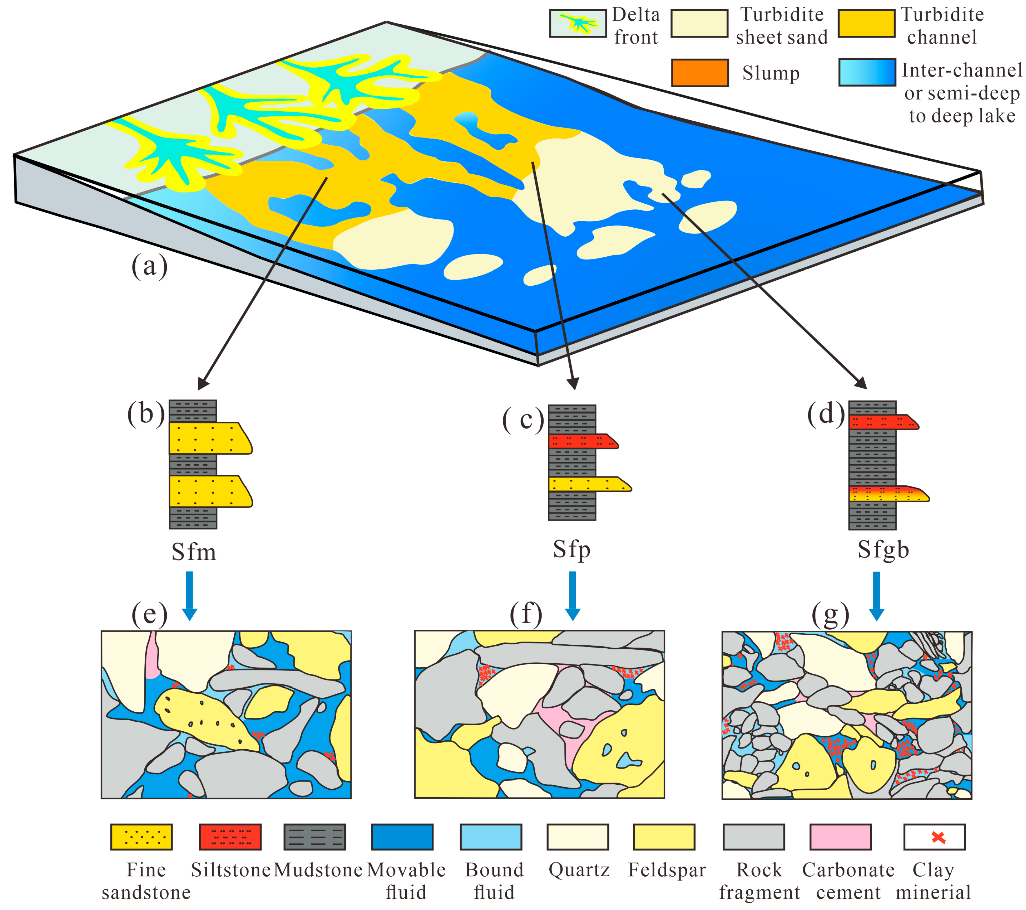 Energies 17 00862 g014