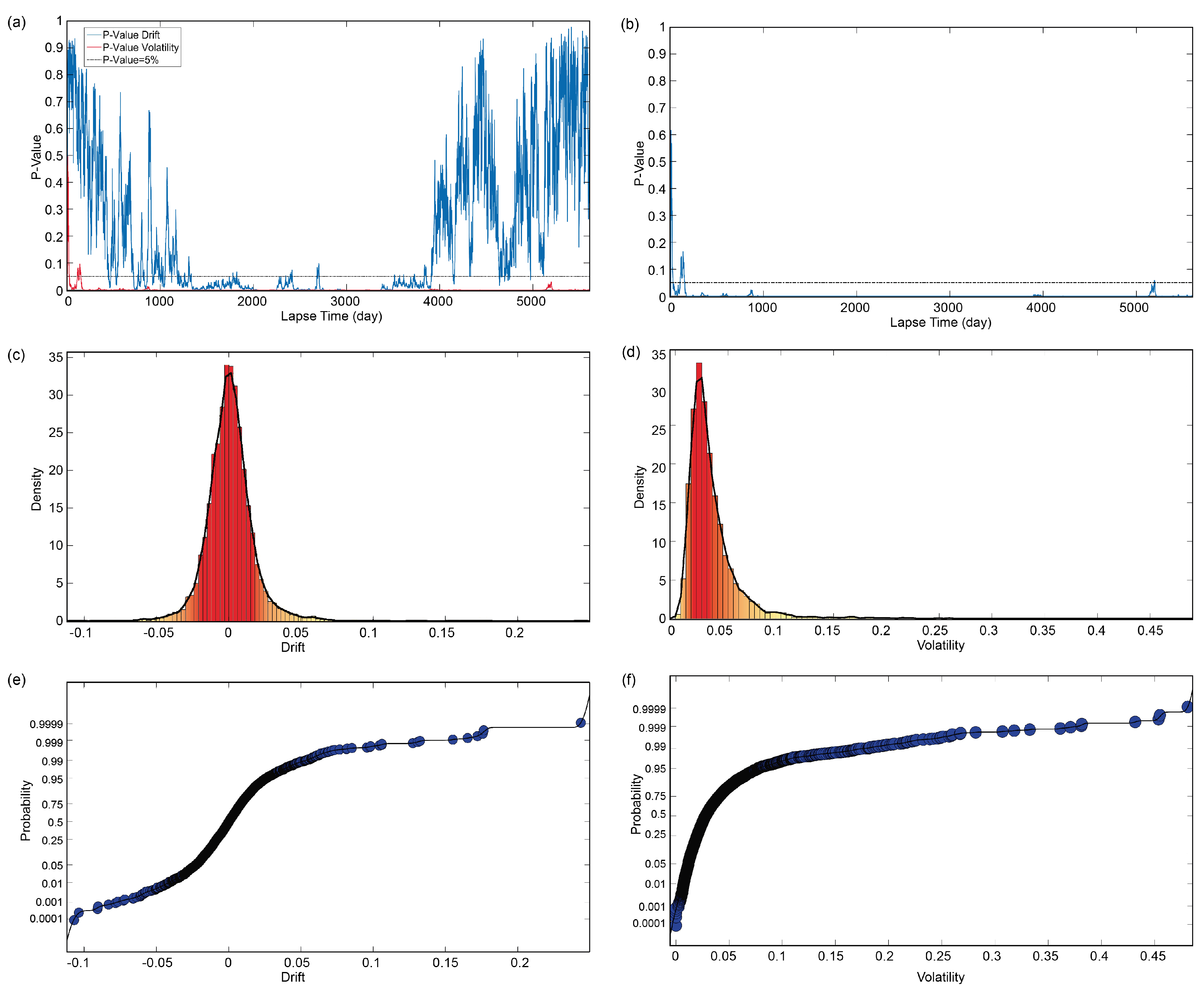 Energies 17 00864 g003 Energies 17 00864 g003