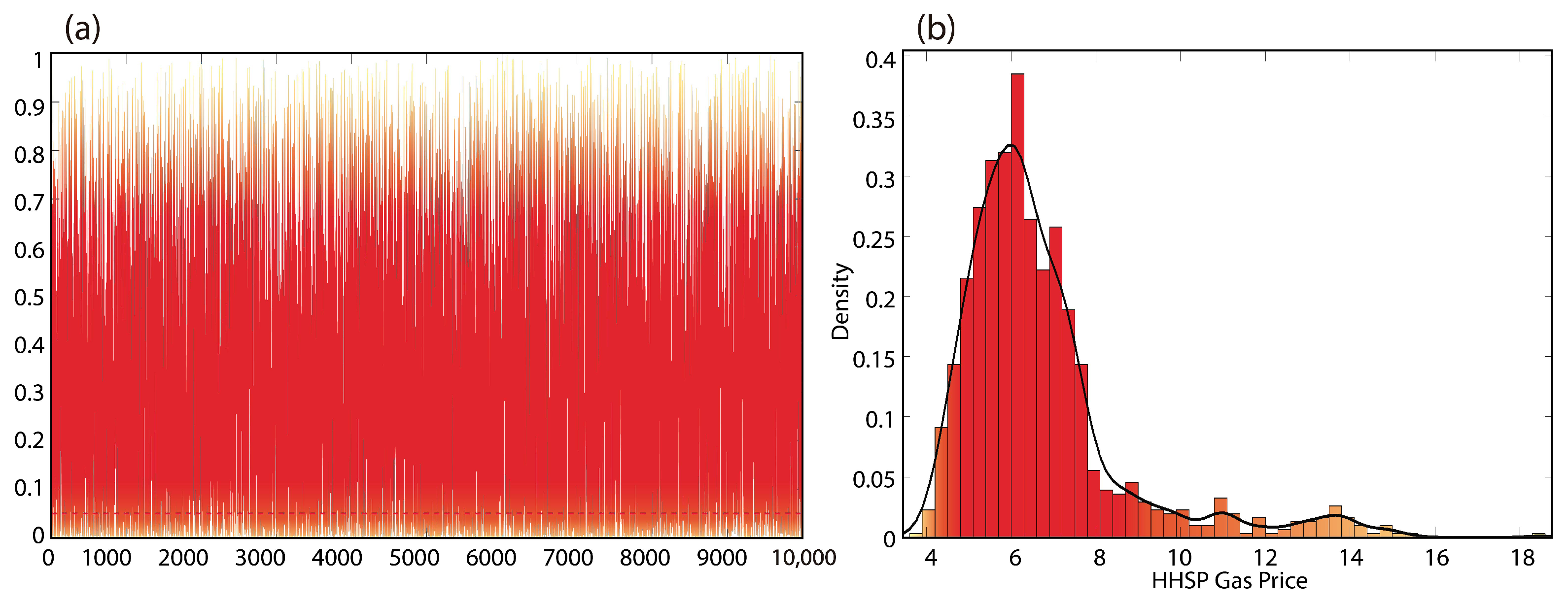 Energies 17 00864 g004 Energies 17 00864 g004