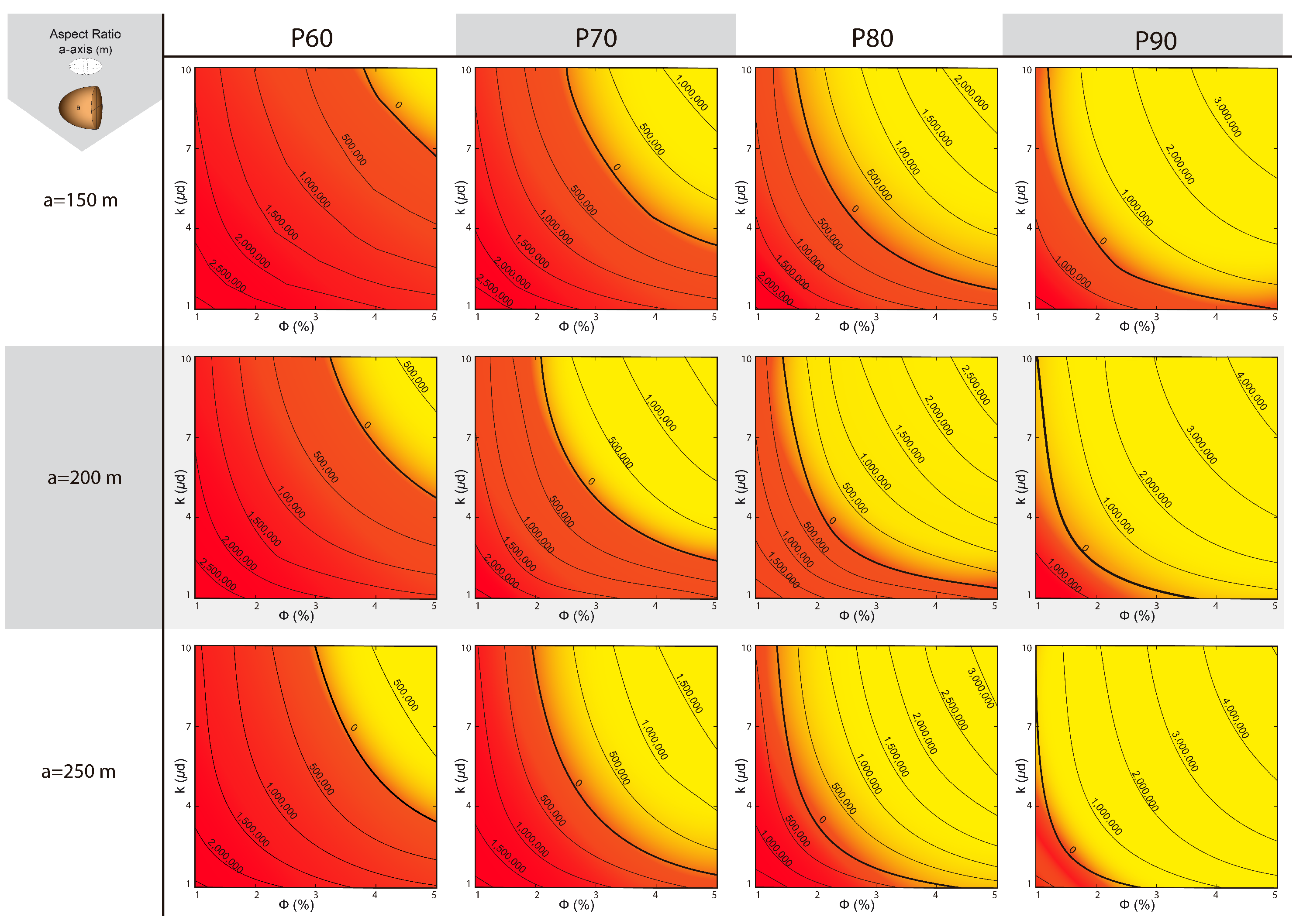 Energies 17 00864 g007 Energies 17 00864 g007