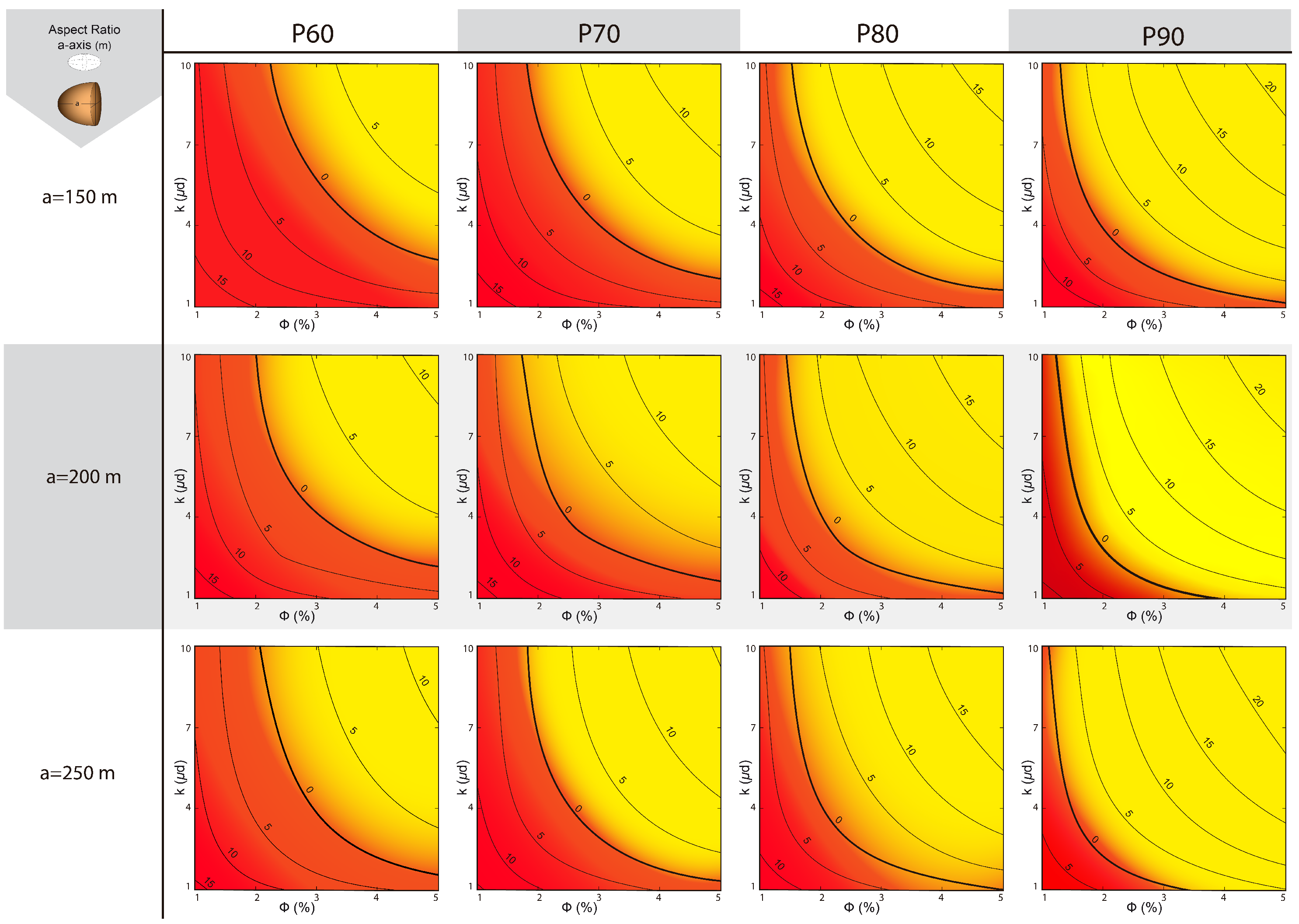 Energies 17 00864 g008 Energies 17 00864 g008