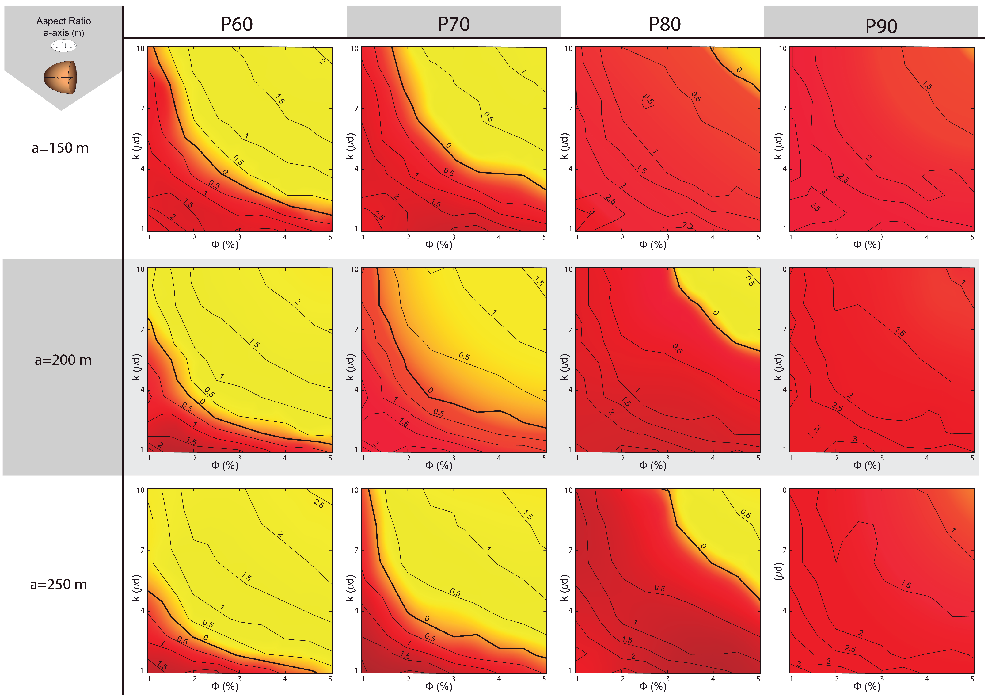Energies 17 00864 g009 Energies 17 00864 g009