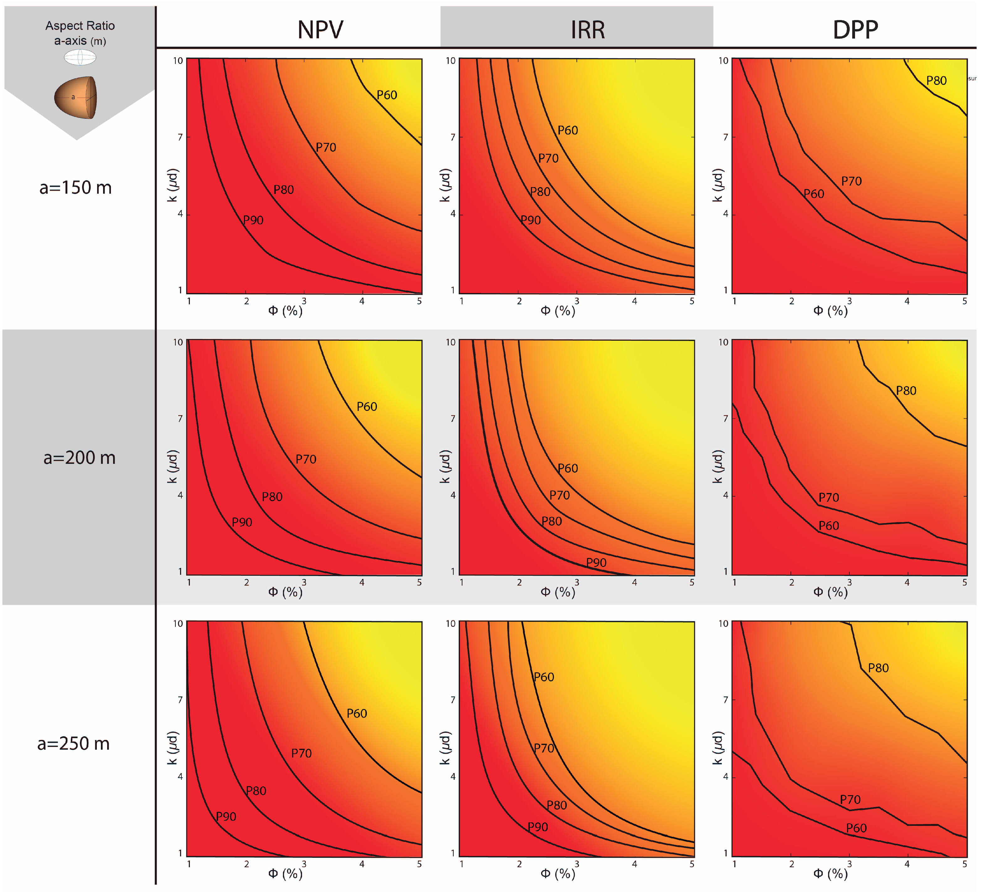 Energies 17 00864 g010 Energies 17 00864 g010