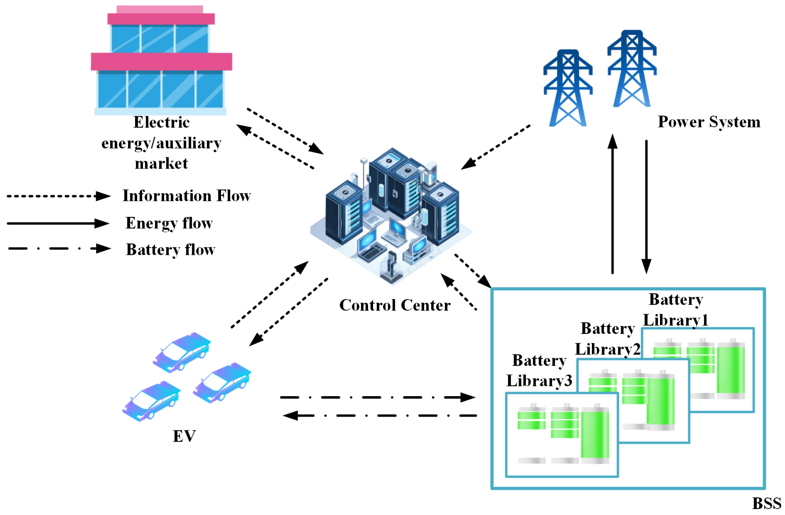 Energies 17 00879 g002