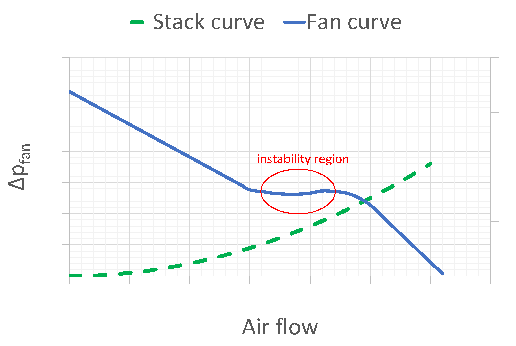 Energies 17 00900 g006