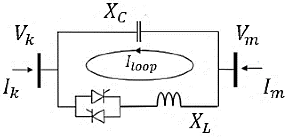 Energies 17 00918 g003