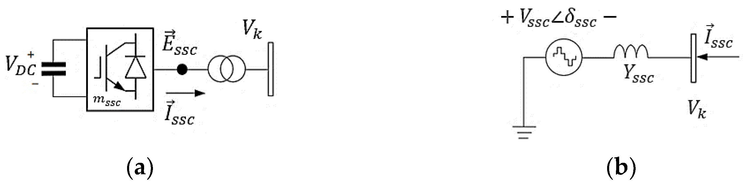 Energies 17 00918 g004