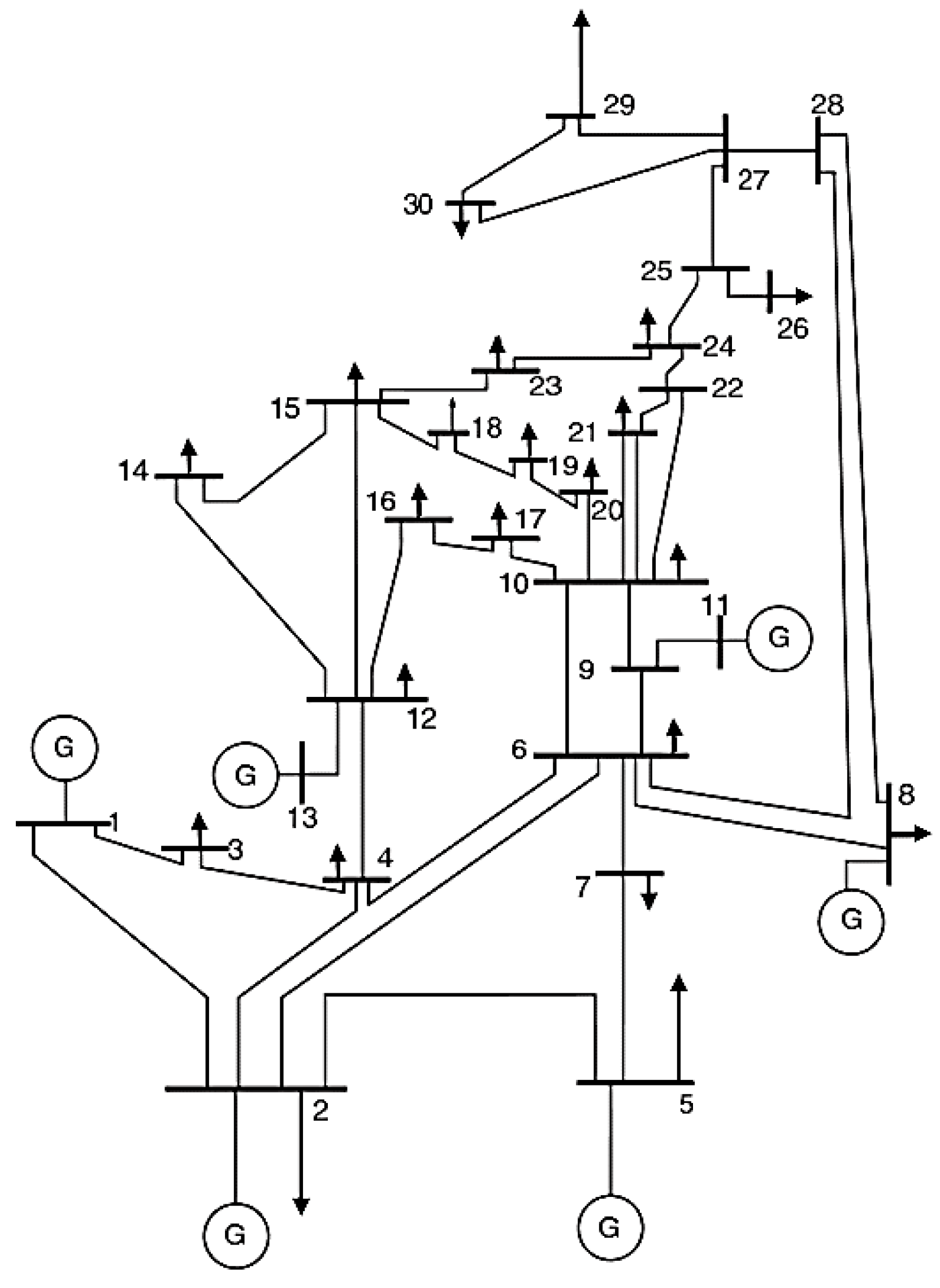 Energies 17 00918 g009