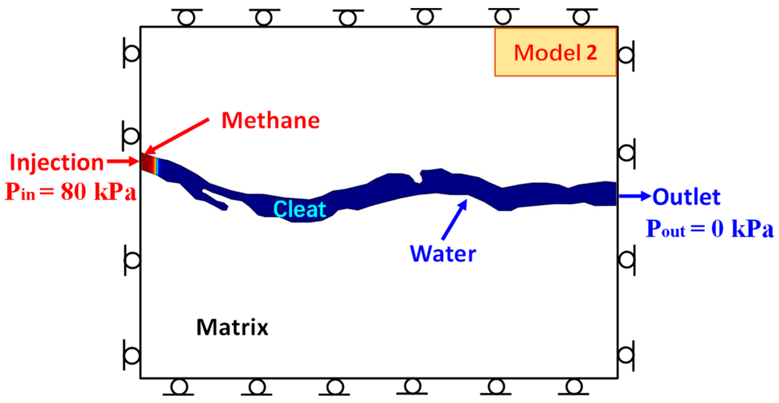 Energies 17 00928 g002