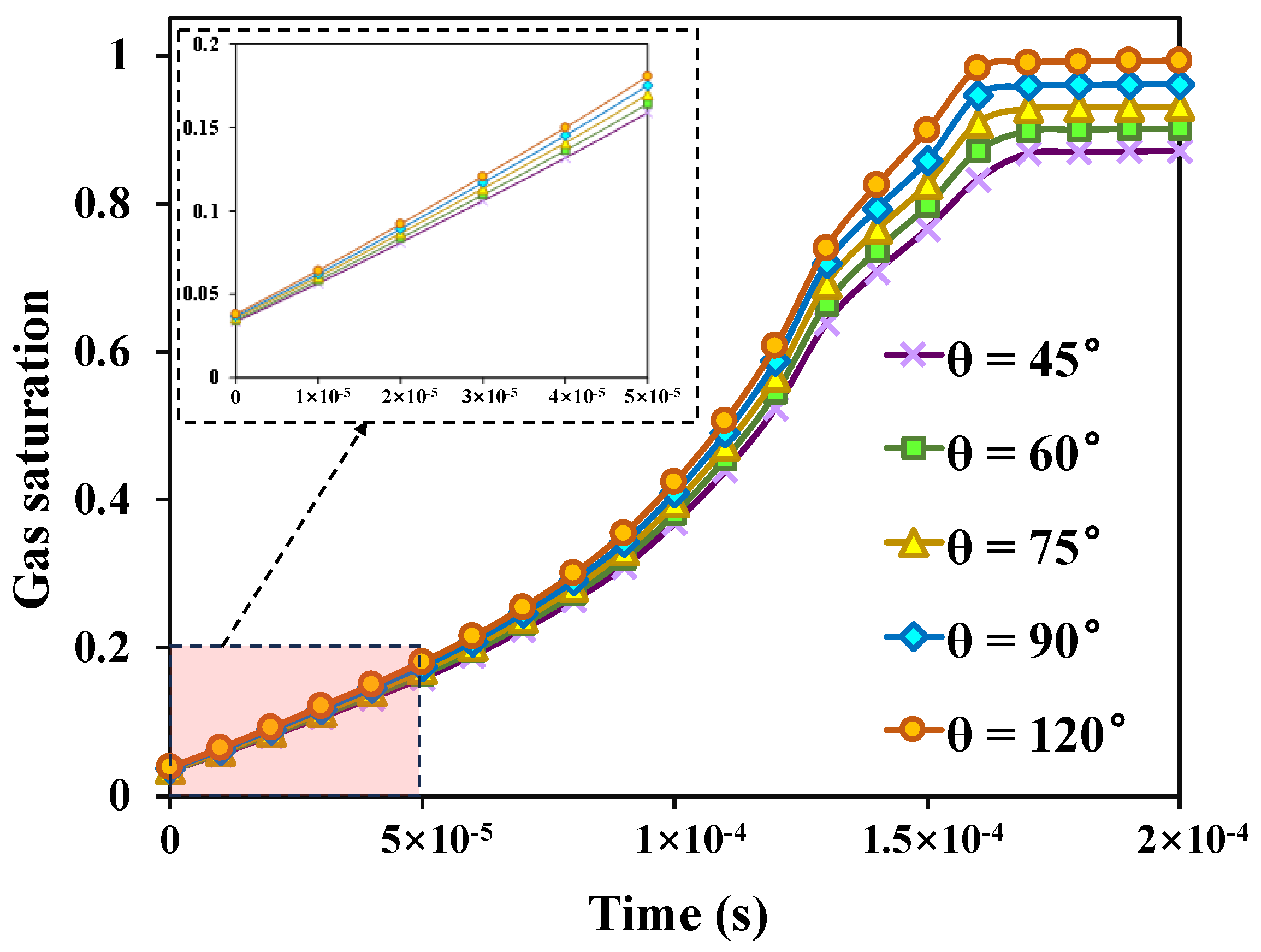 Energies 17 00928 g010
