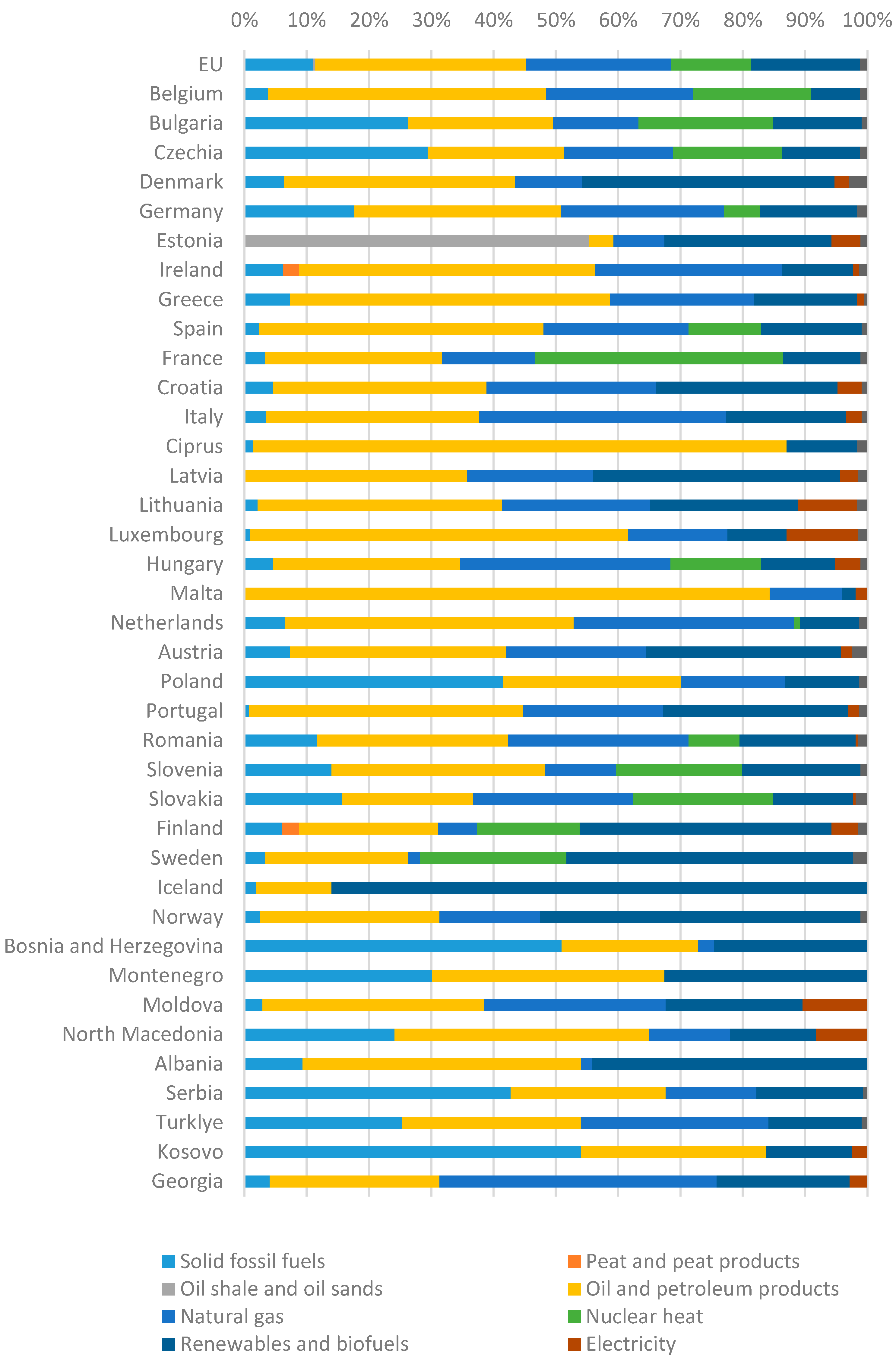 Energies 17 00929 g001