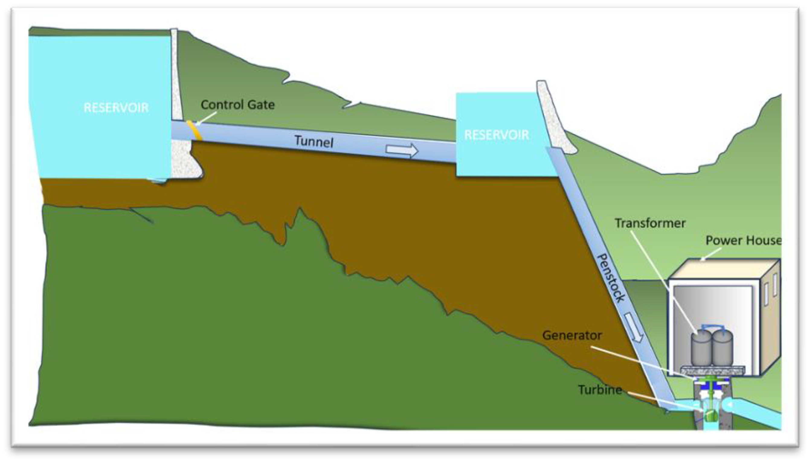 Energies 17 00941 g002