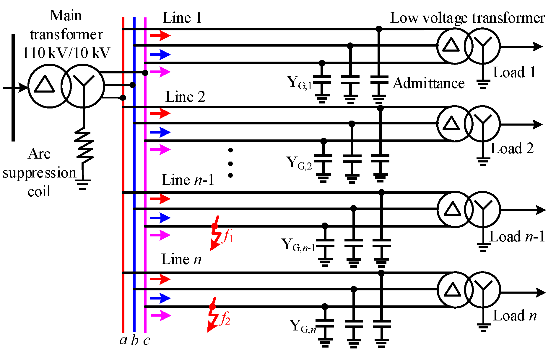 Energies 17 00950 g001
