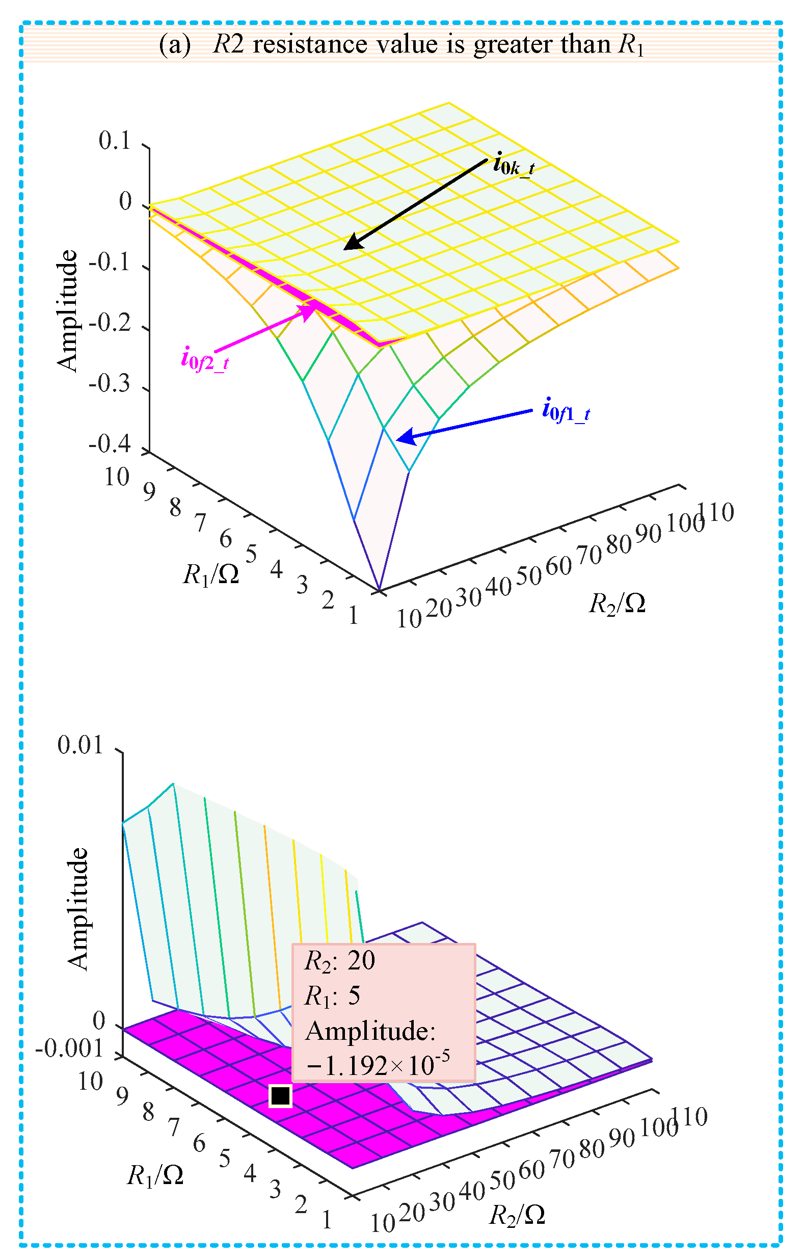 Energies 17 00950 g005a