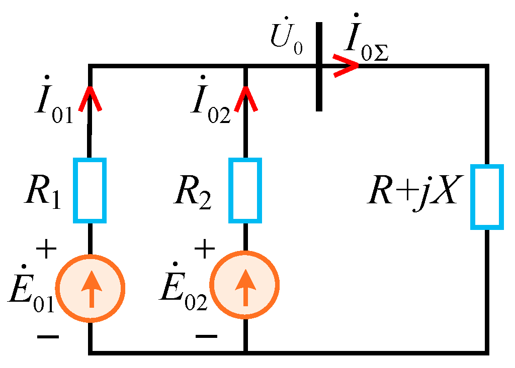 Energies 17 00950 g008
