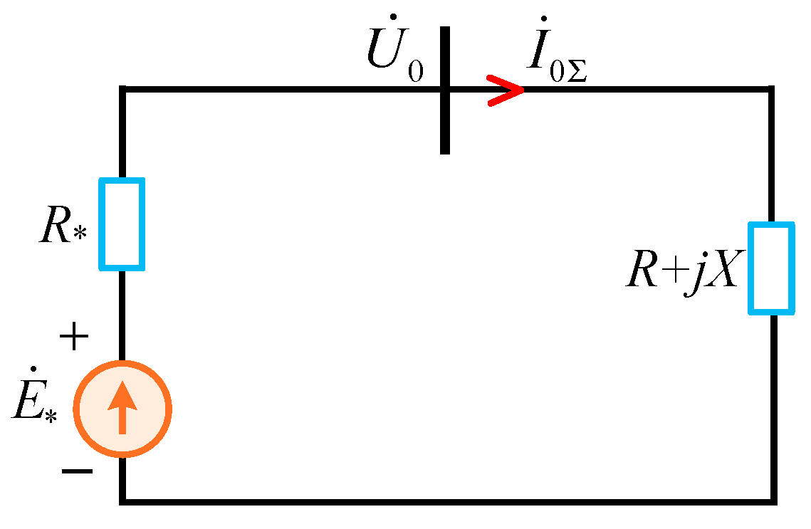 Energies 17 00950 g009