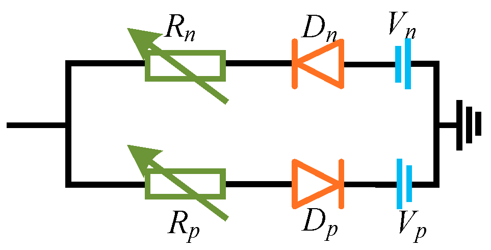 Energies 17 00950 g013