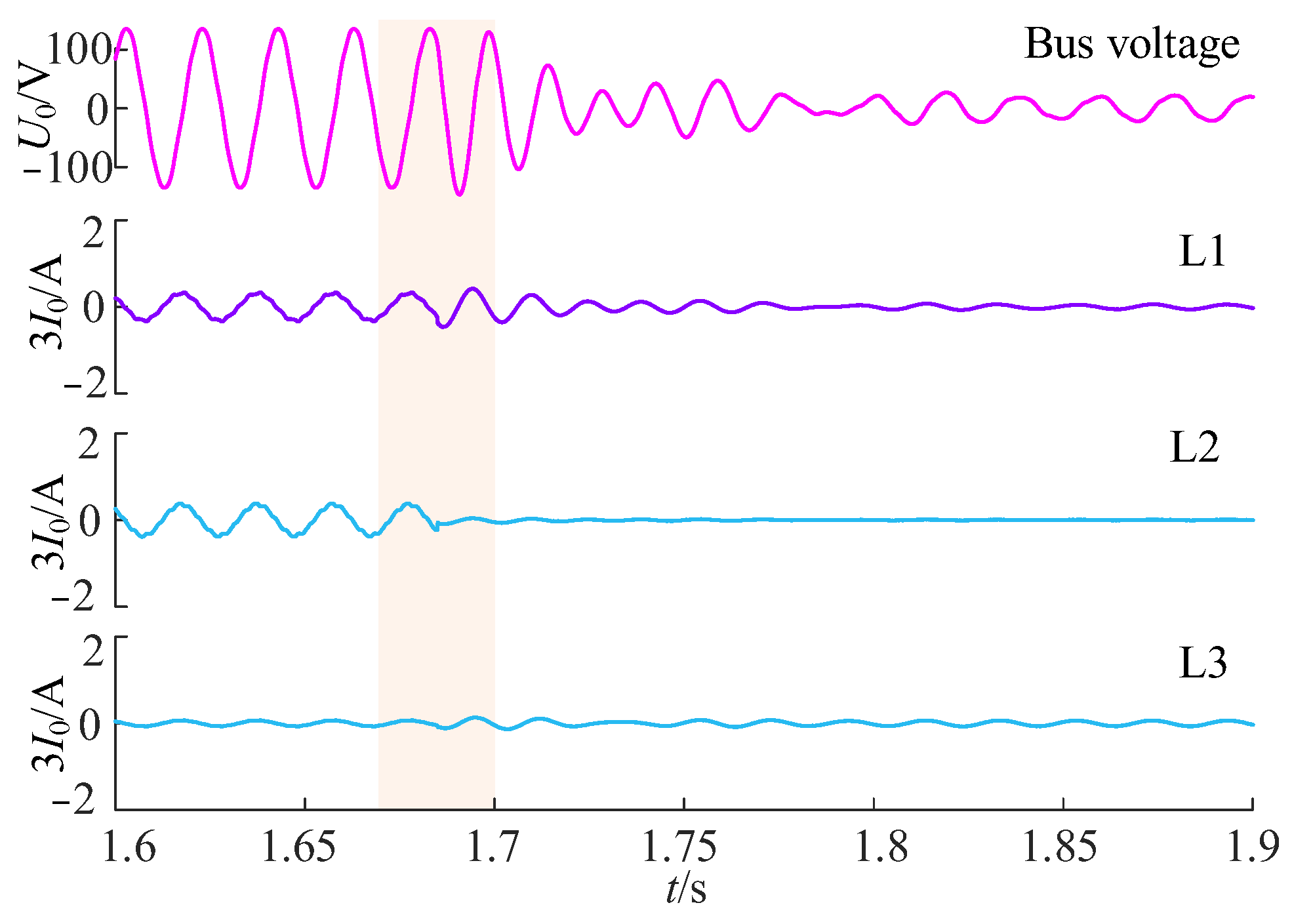 Energies 17 00950 g018