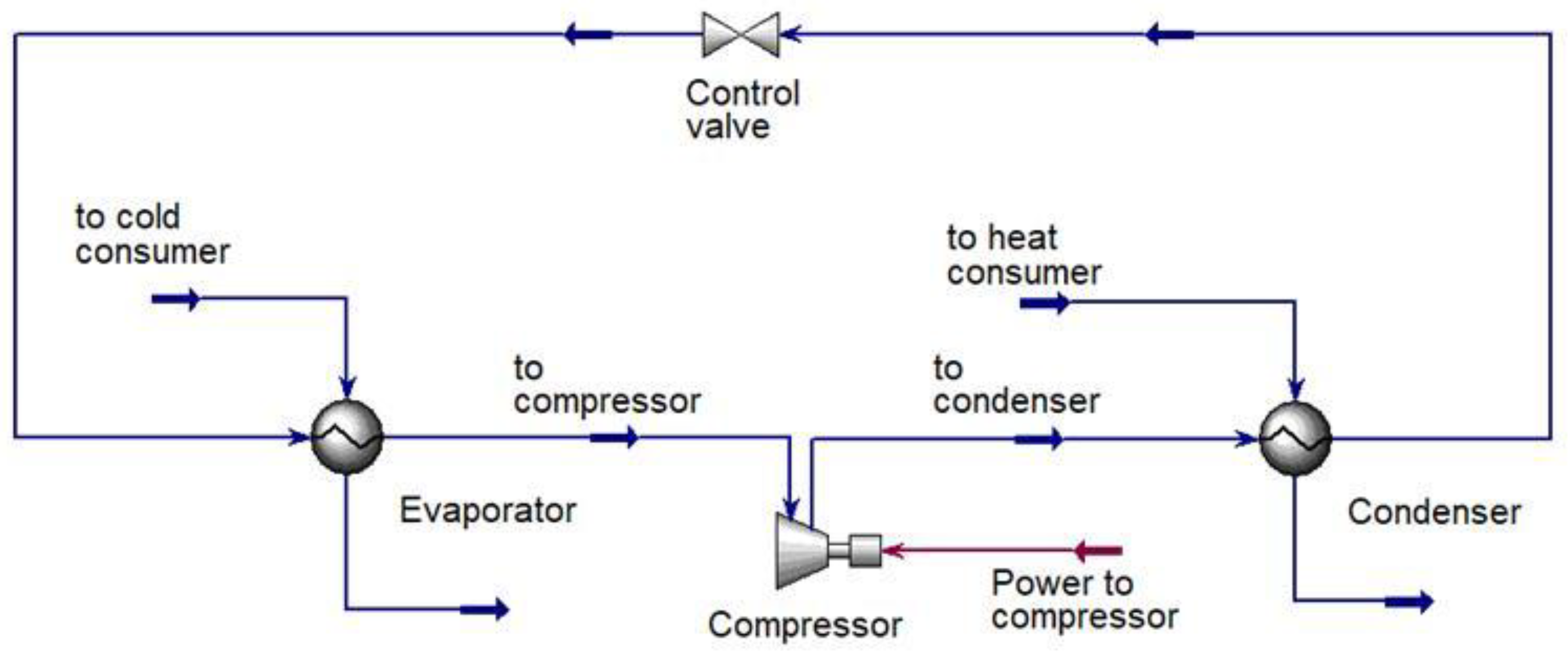 Energies 17 00951 g002