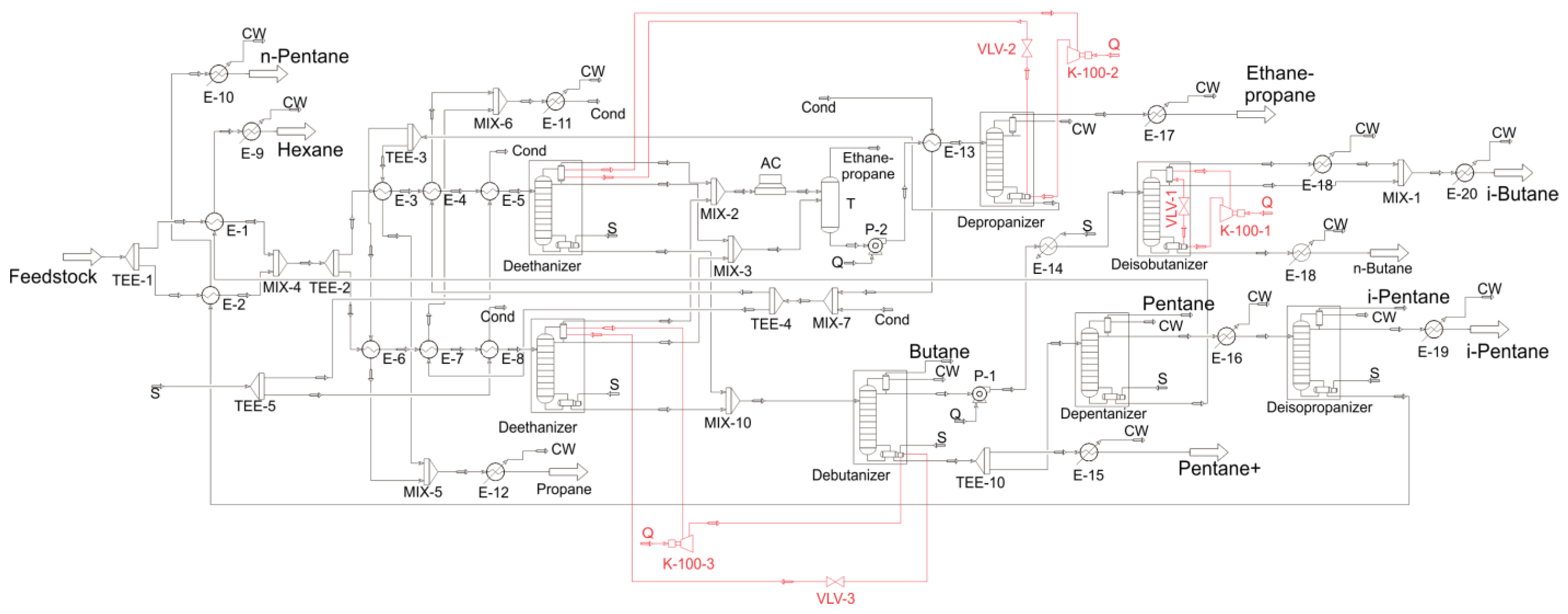 Energies 17 00951 g0a1