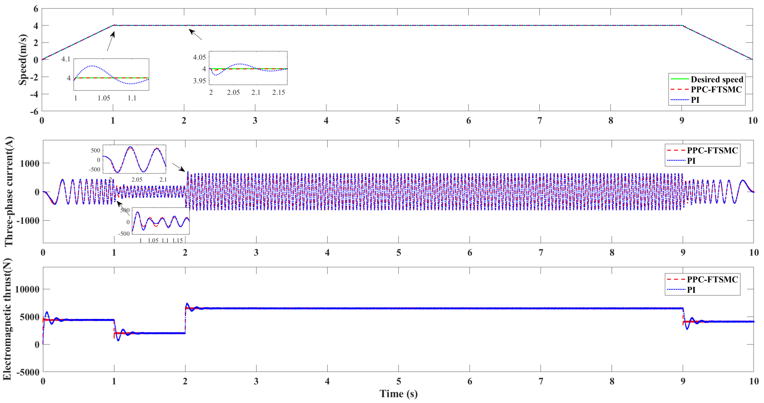 Energies 17 00952 g002