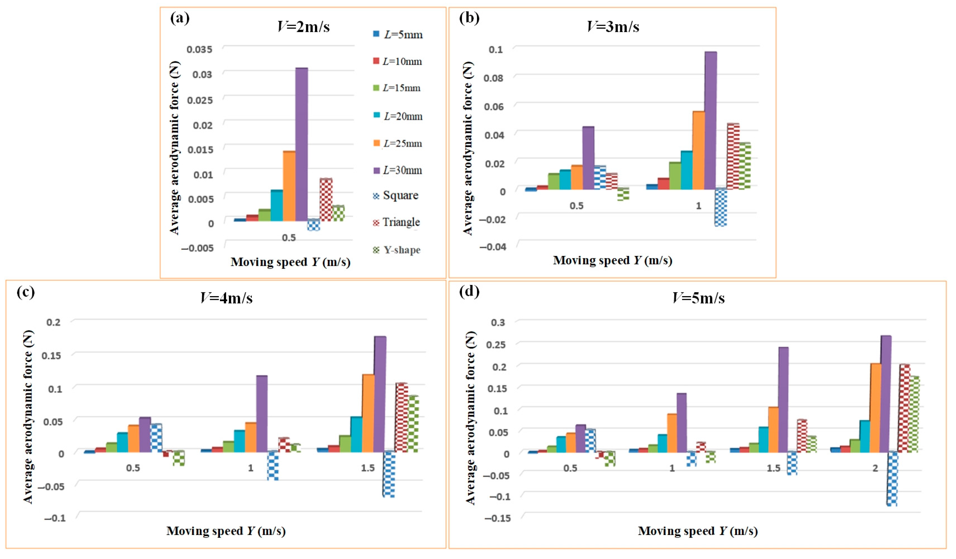 Energies 17 00958 g004