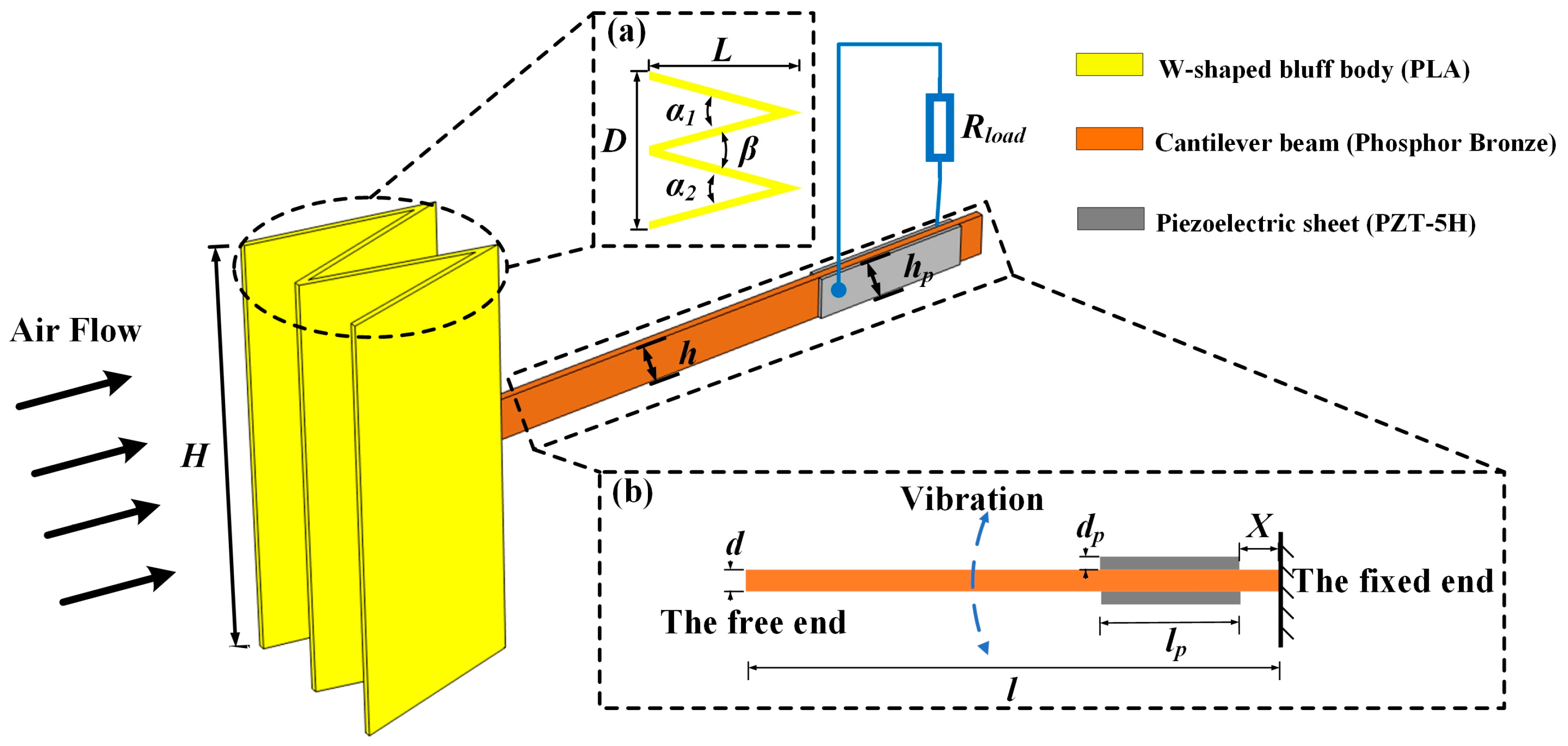 Energies 17 00958 g005