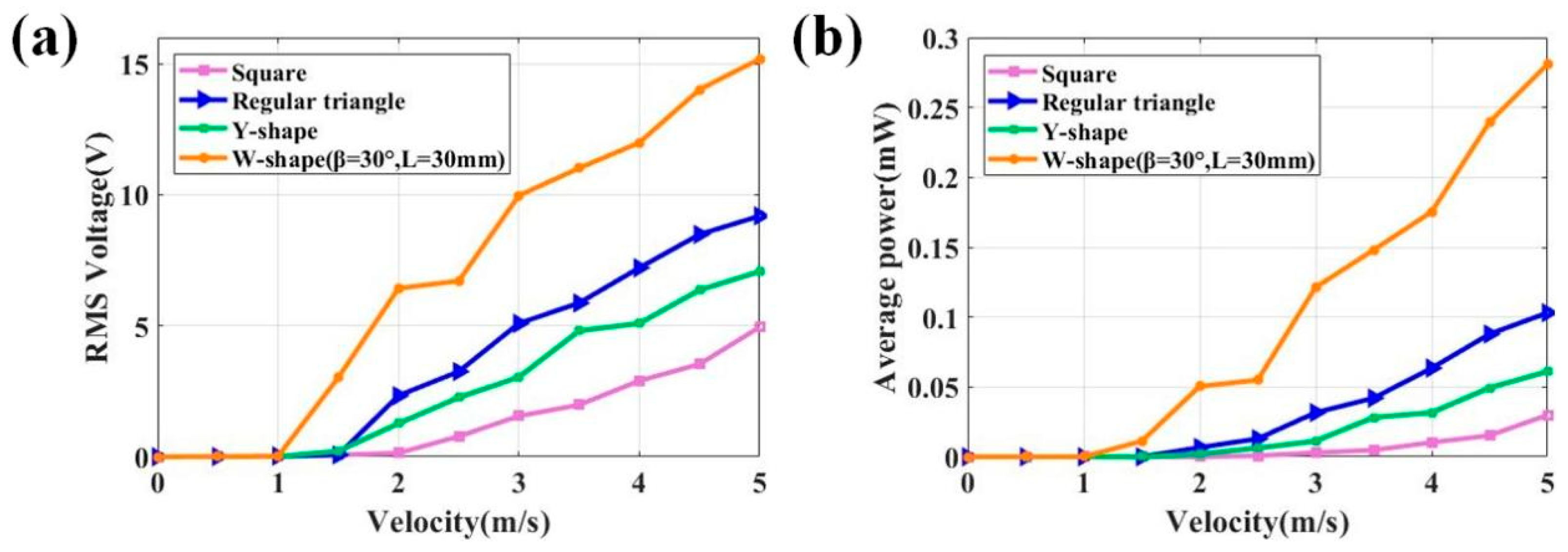 Energies 17 00958 g012