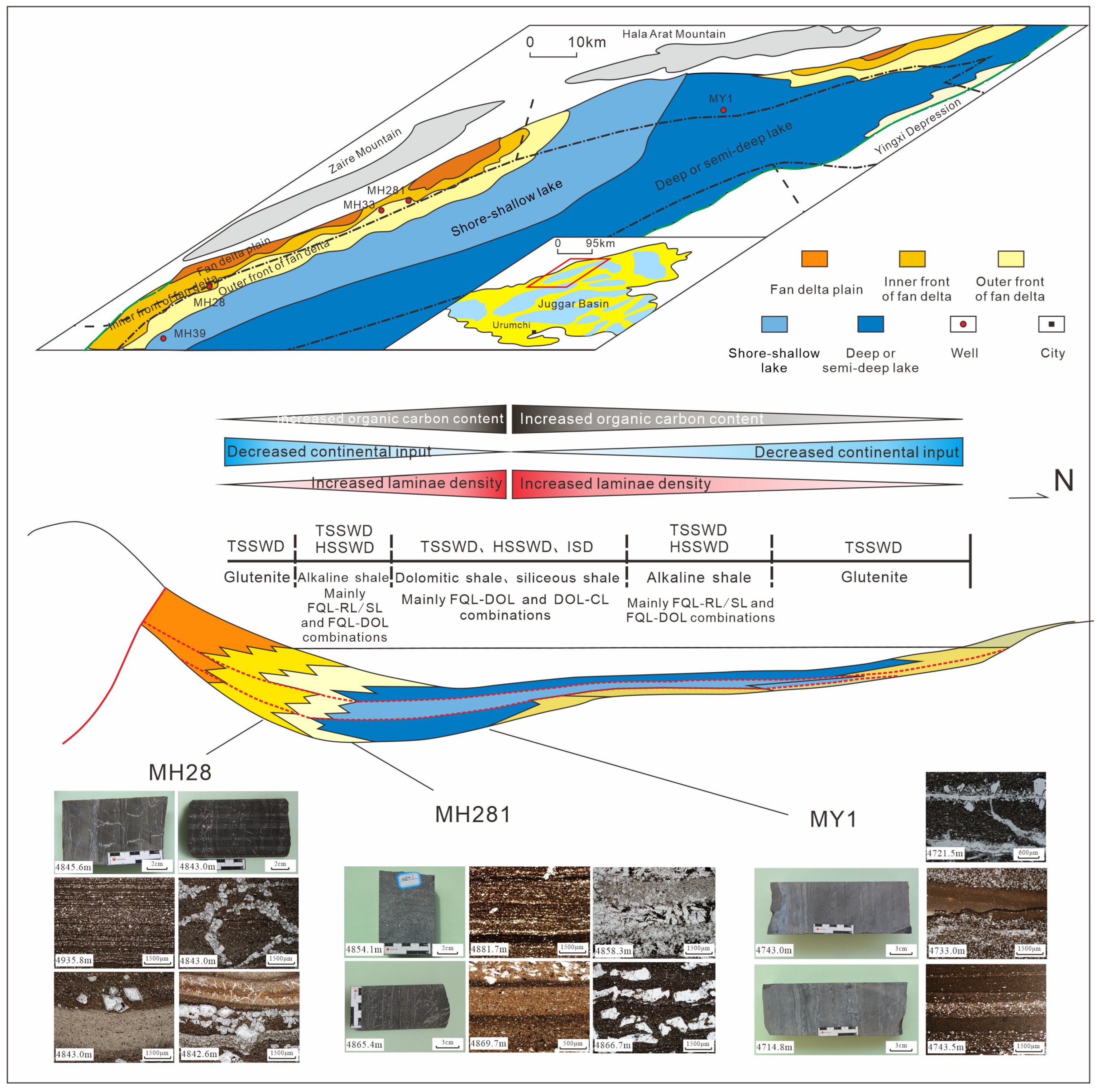 Energies 17 00962 g016