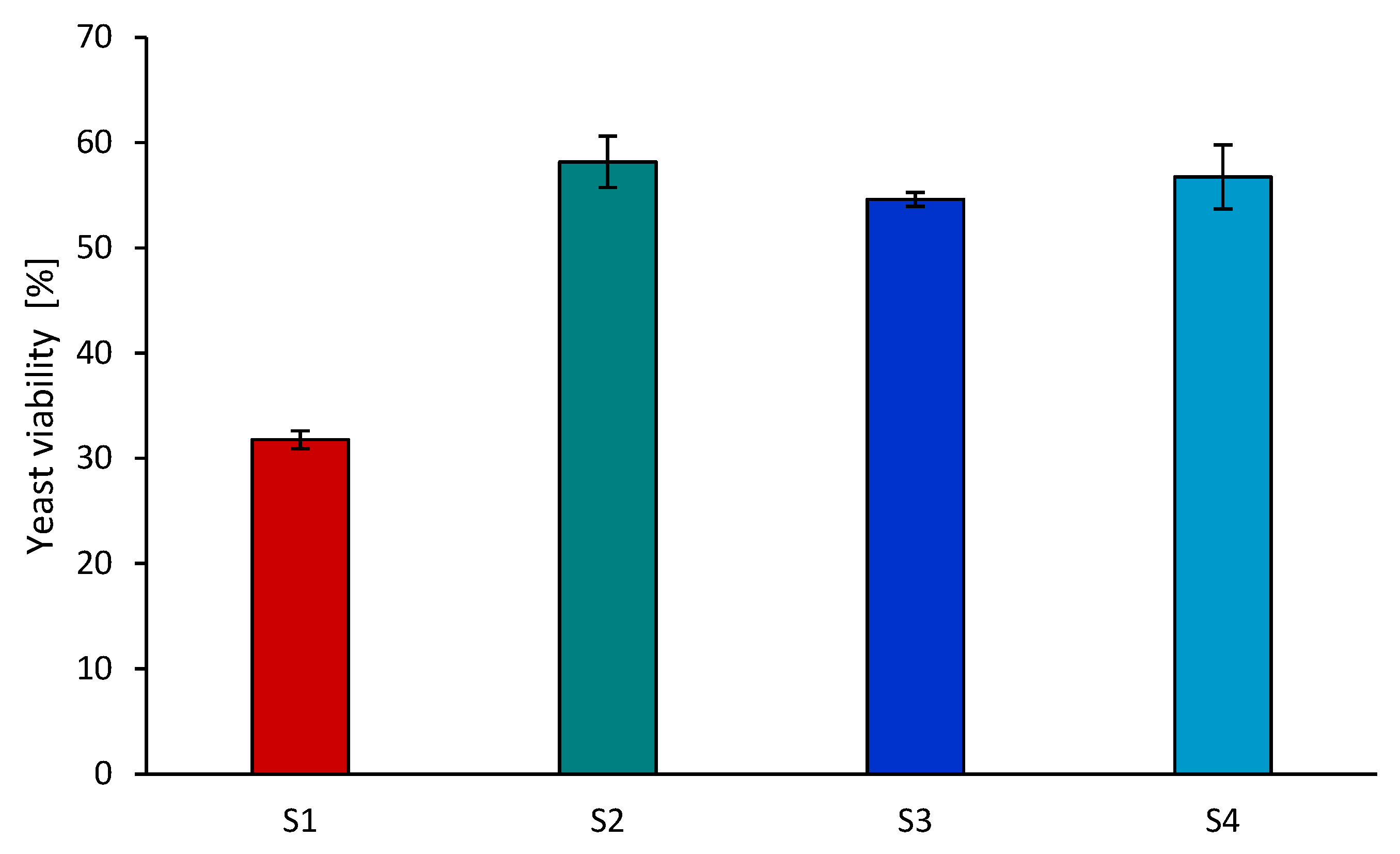 Energies 17 00972 g009