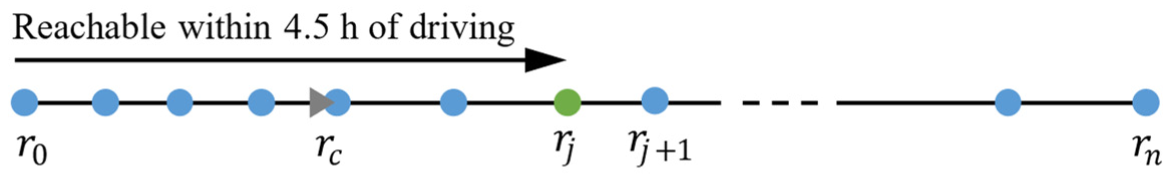 Energies 17 00973 g001