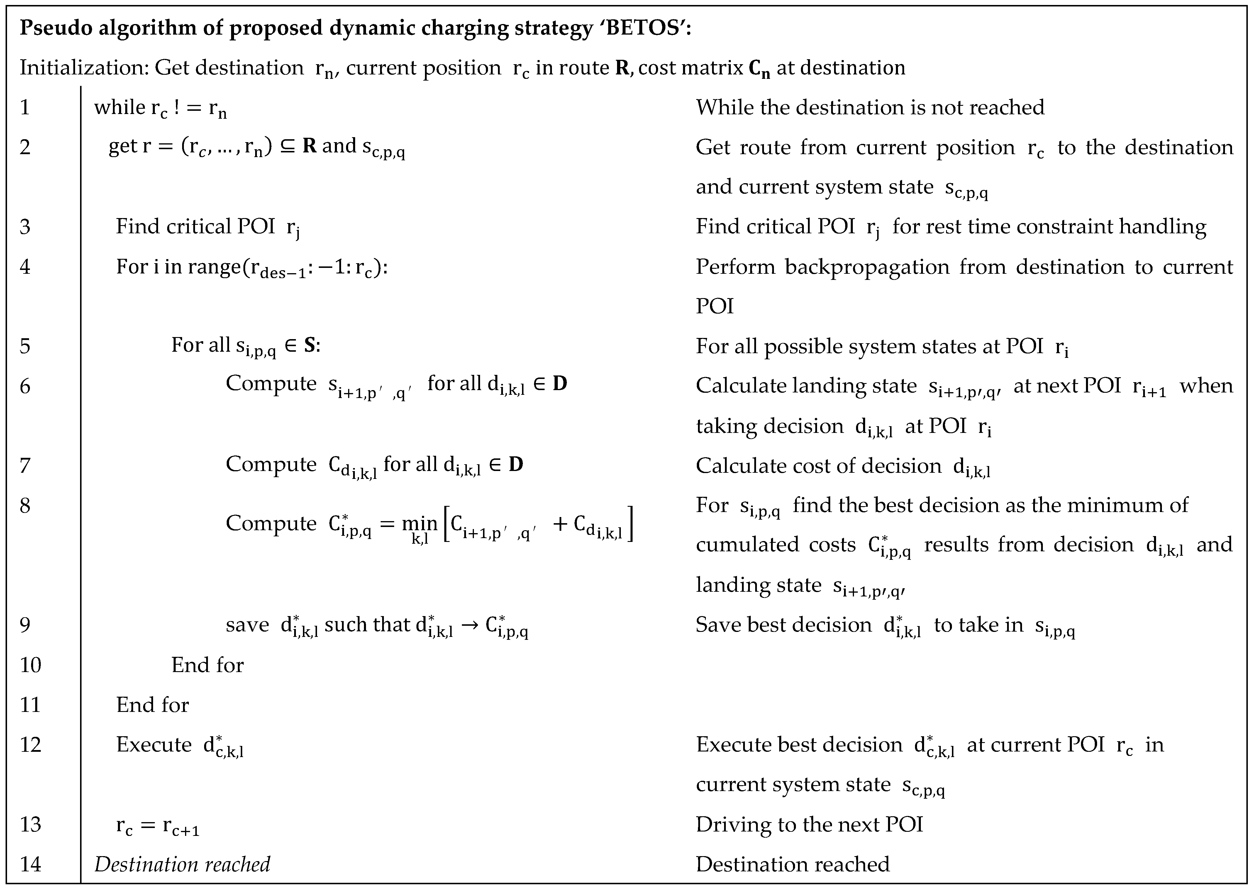 Energies 17 00973 g003