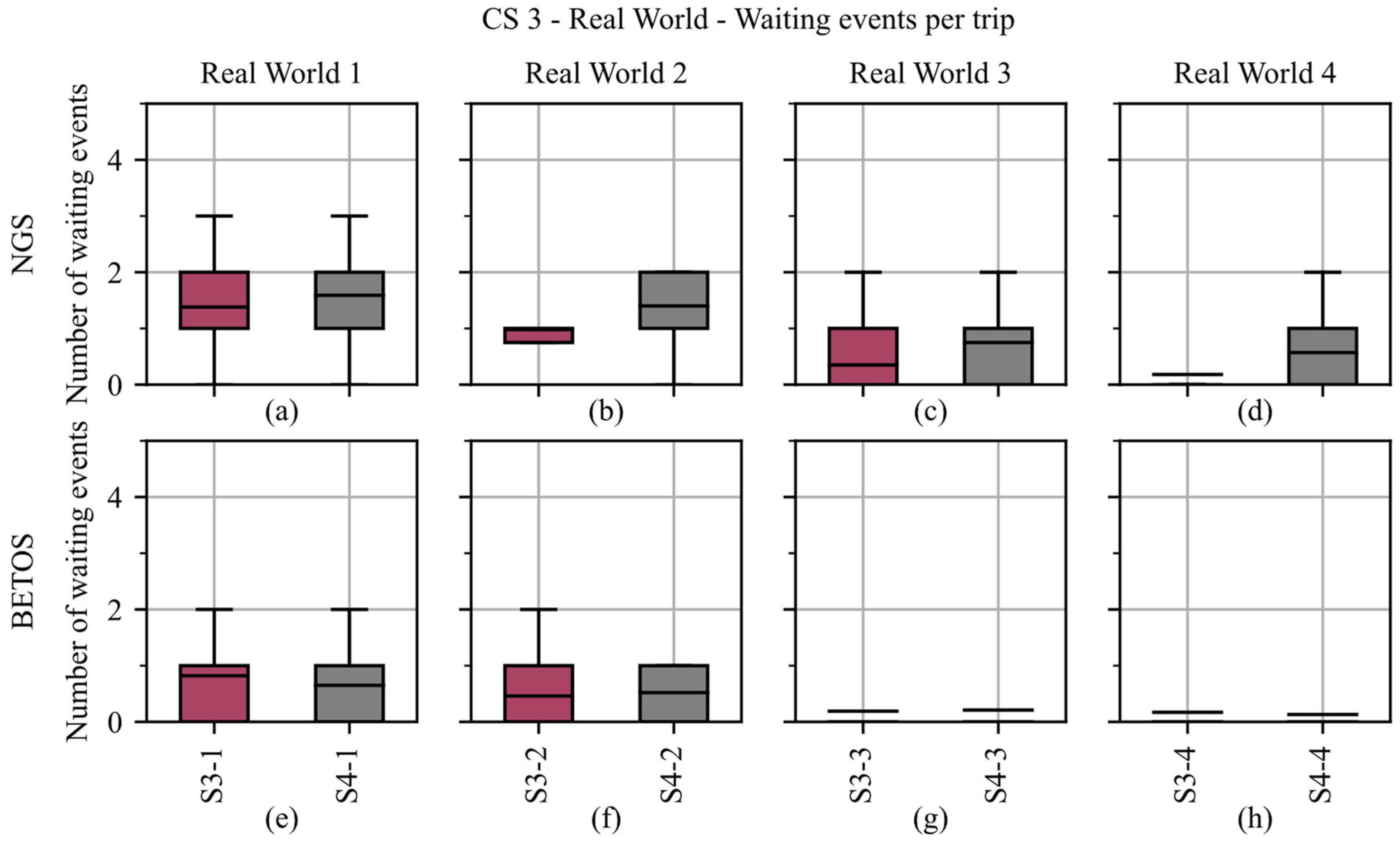 Energies 17 00973 g011
