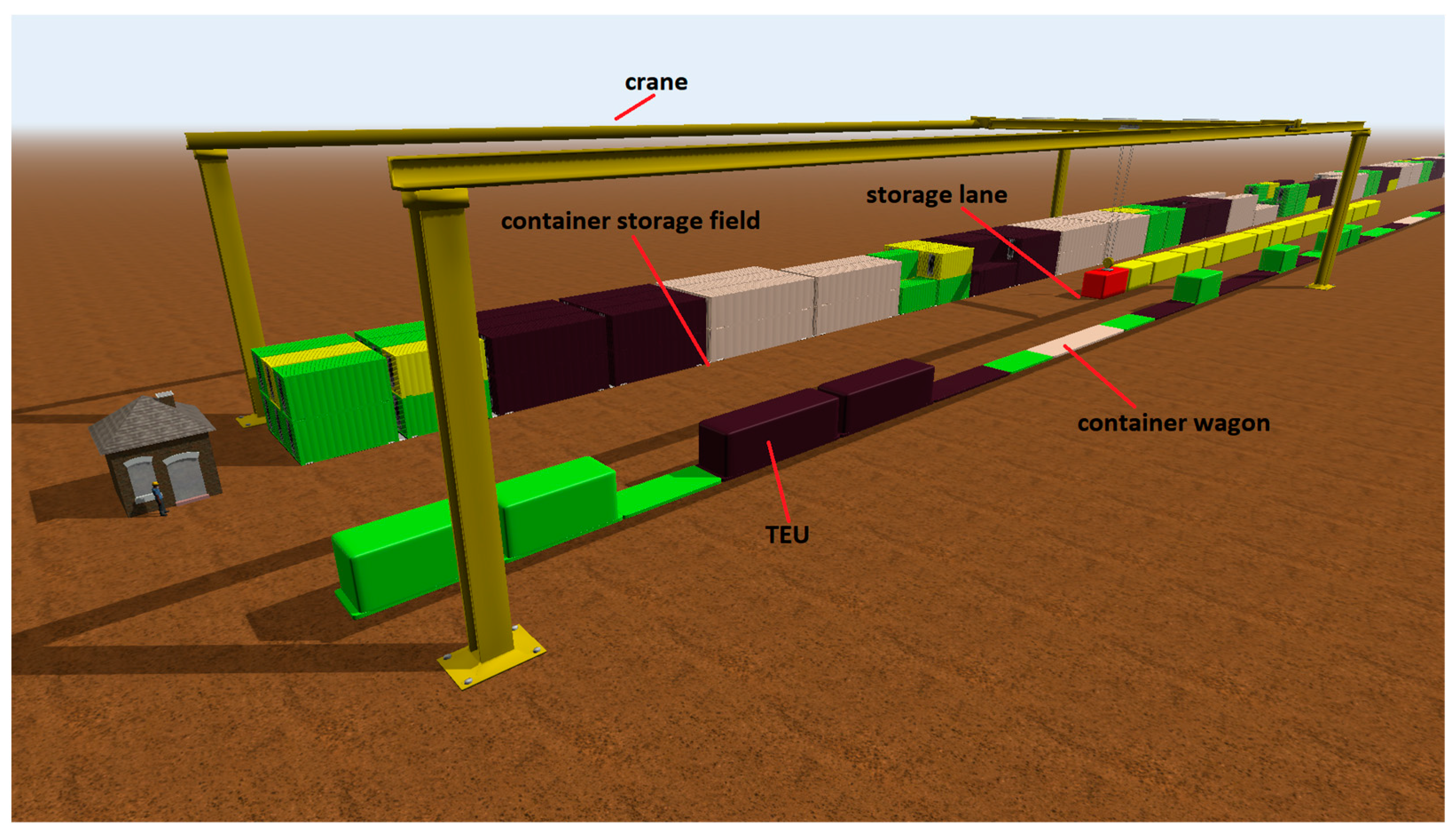 Energies 17 00985 g003 Energies 17 00985 g003