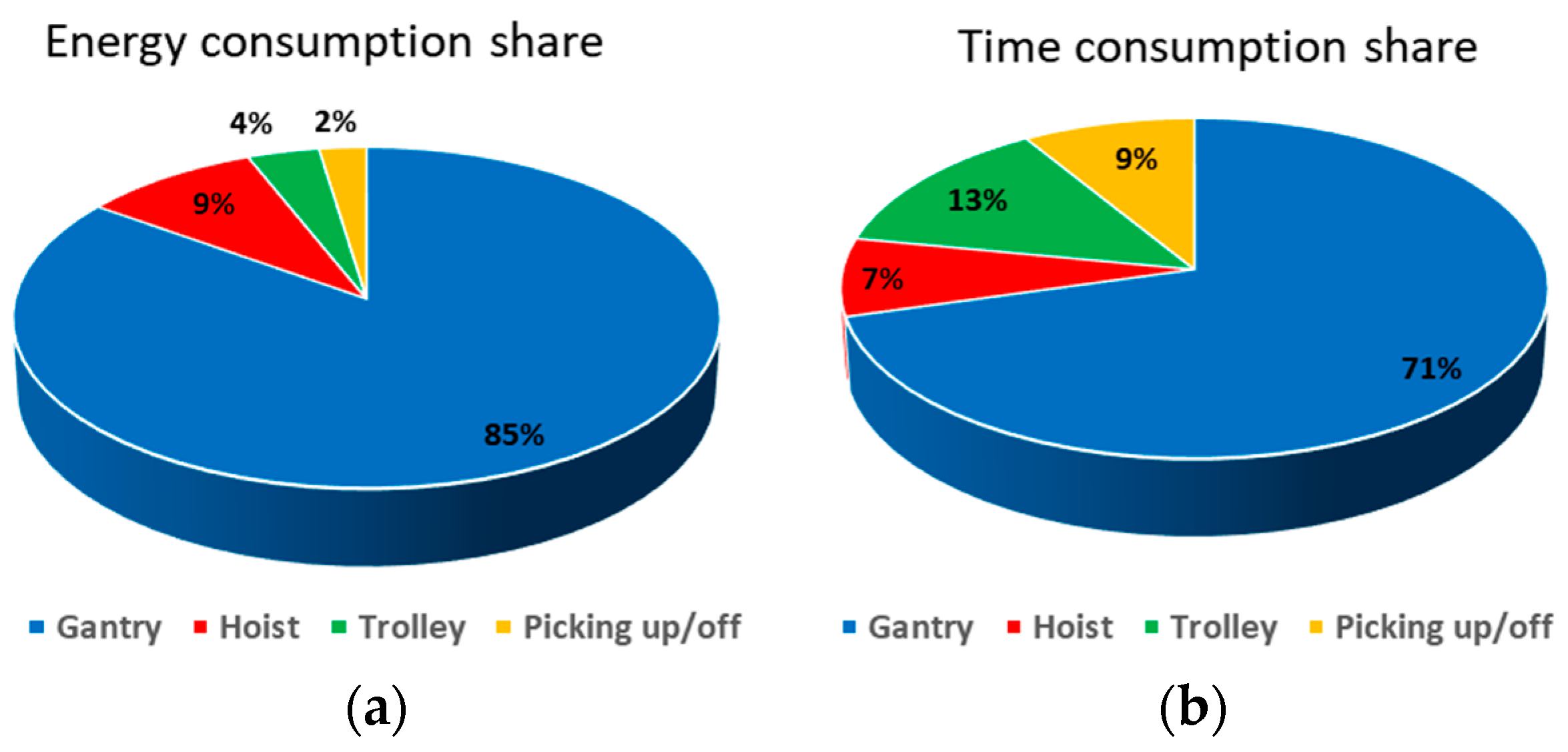 Energies 17 00985 g009 Energies 17 00985 g009