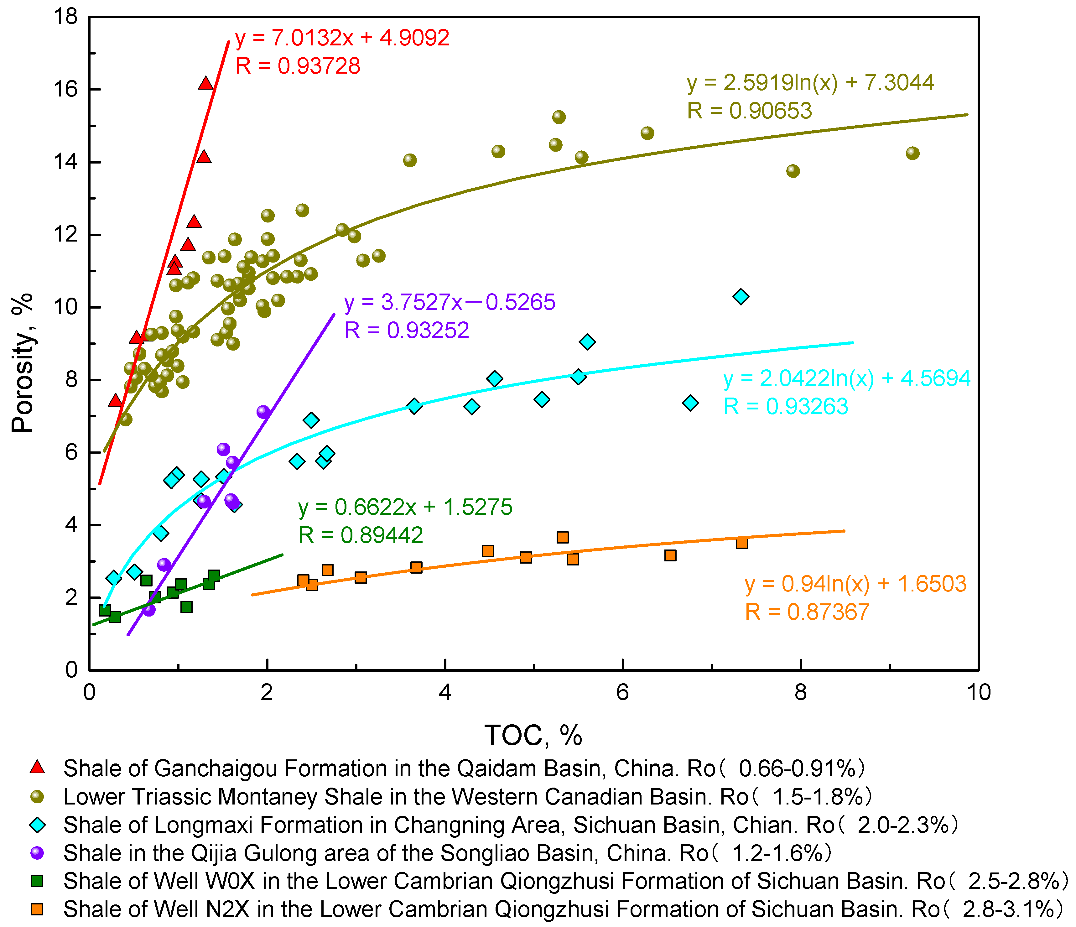Energies 17 00997 g005