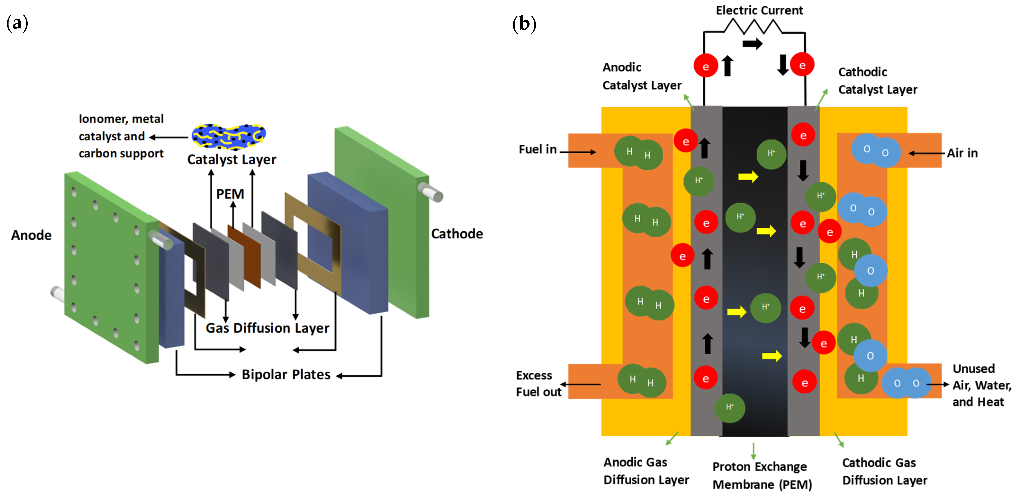 physical chemistry - Is it possible to predict the lines in the atomic  emission spectrum of Na? - Chemistry Stack Exchange