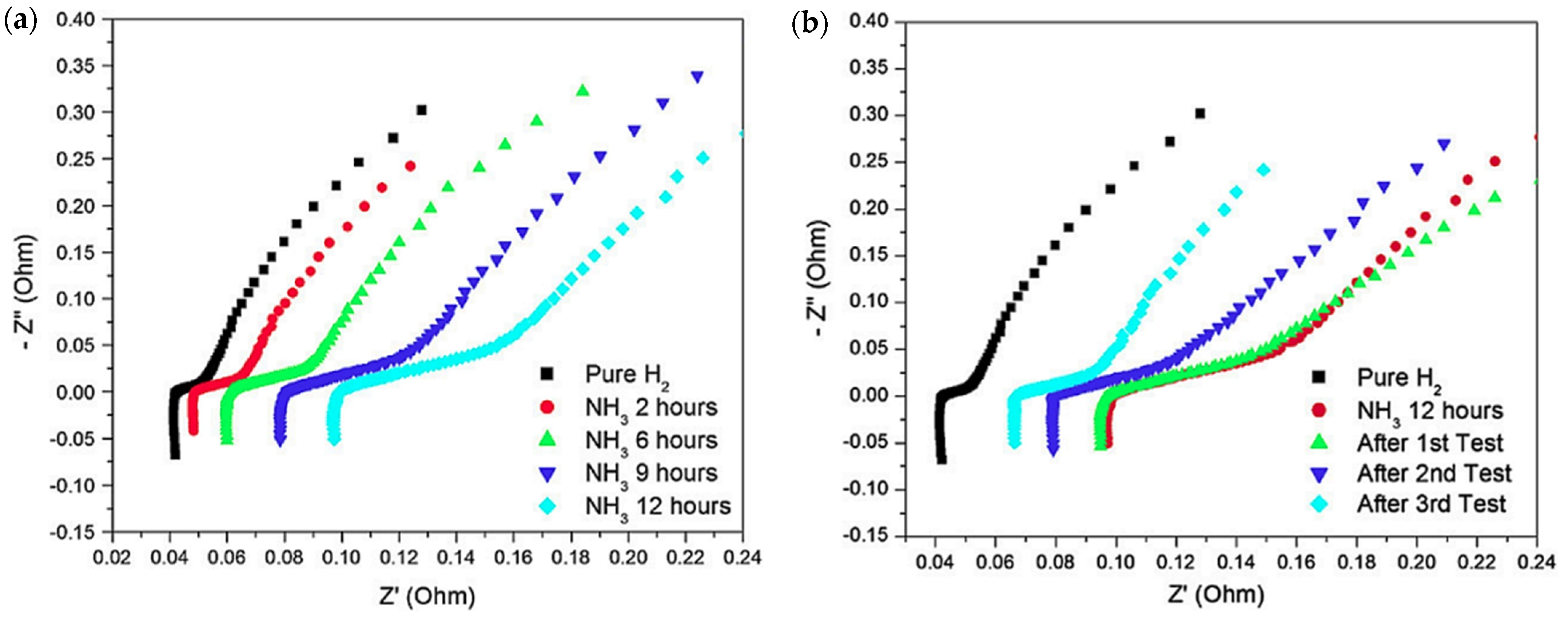 Energies 17 00998 g004 Energies 17 00998 g004