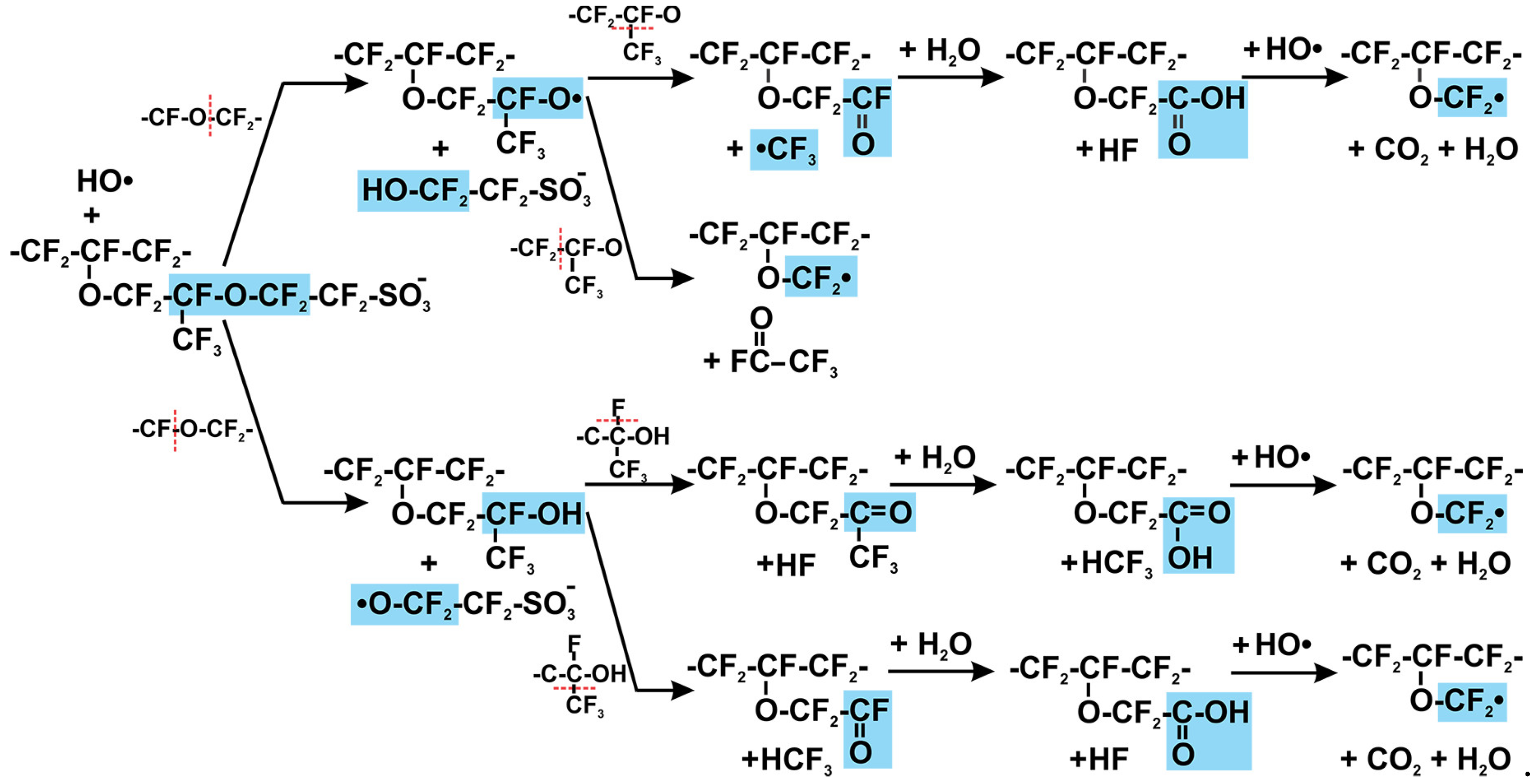 Energies 17 00998 g008 Energies 17 00998 g008