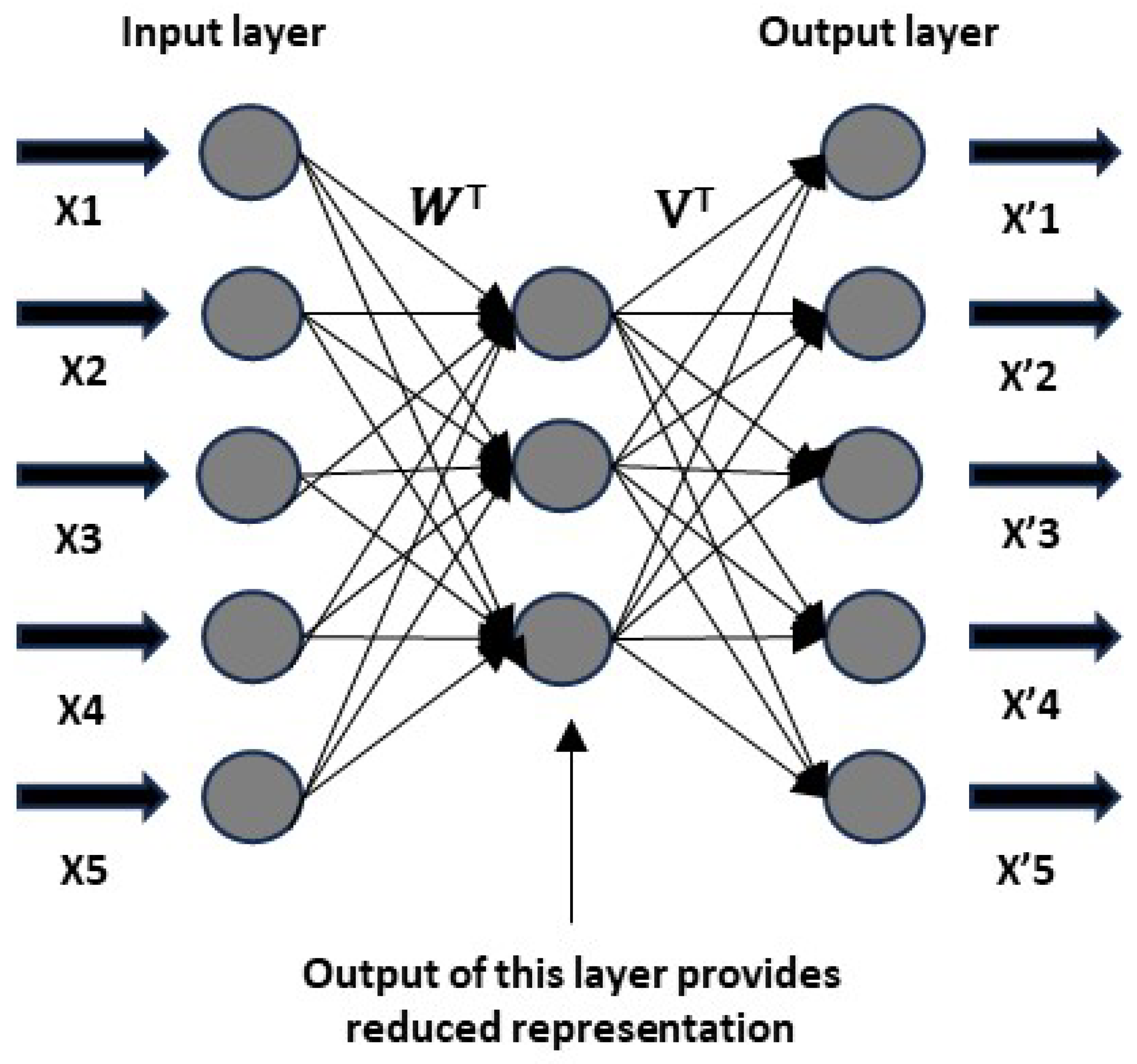 Energies 17 01010 g007