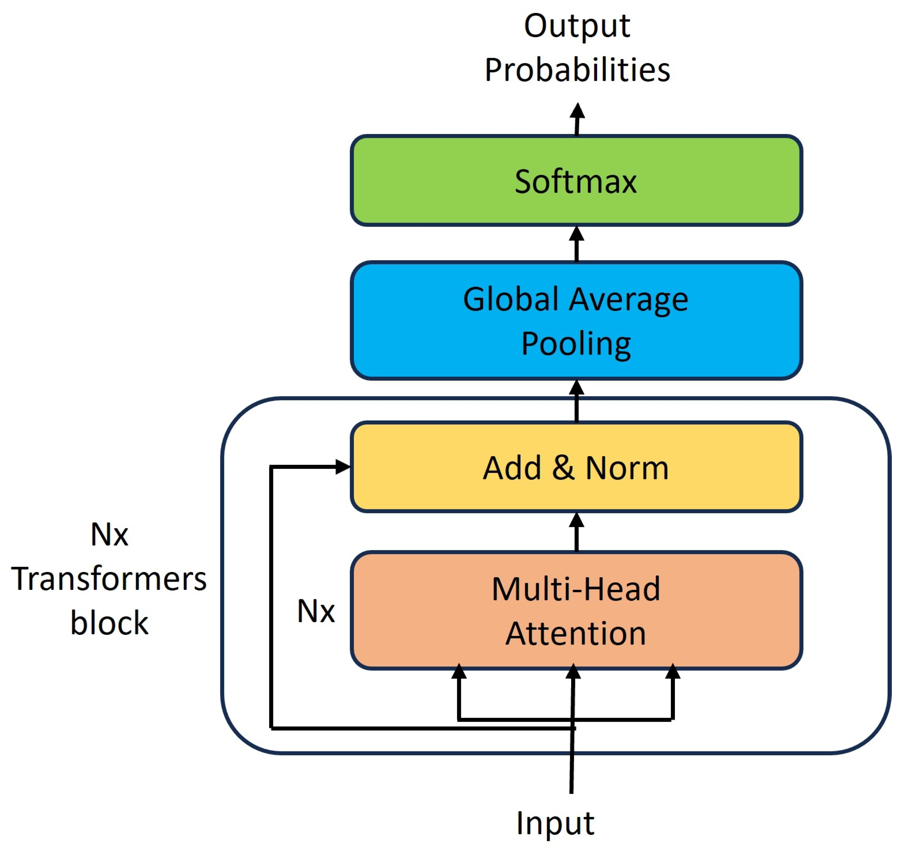 Energies 17 01010 g014