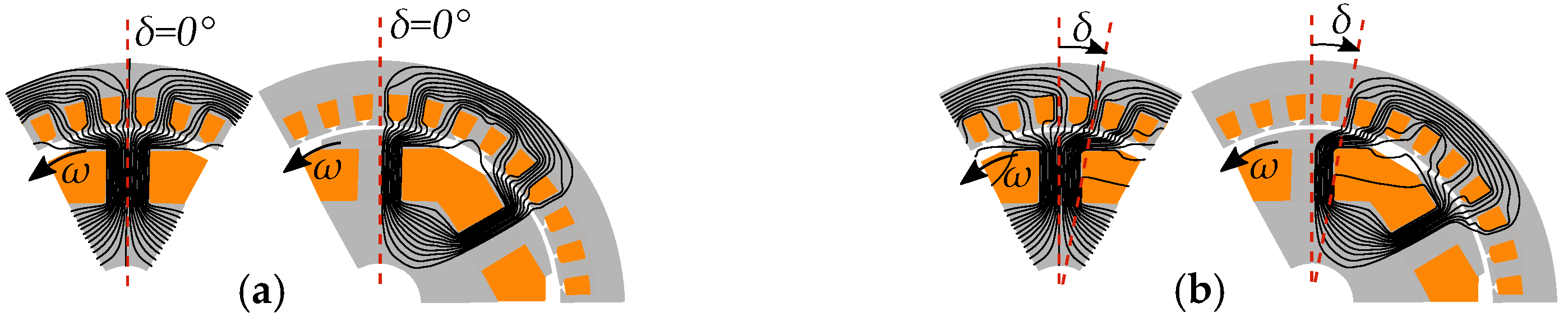 Energies 17 01015 g004