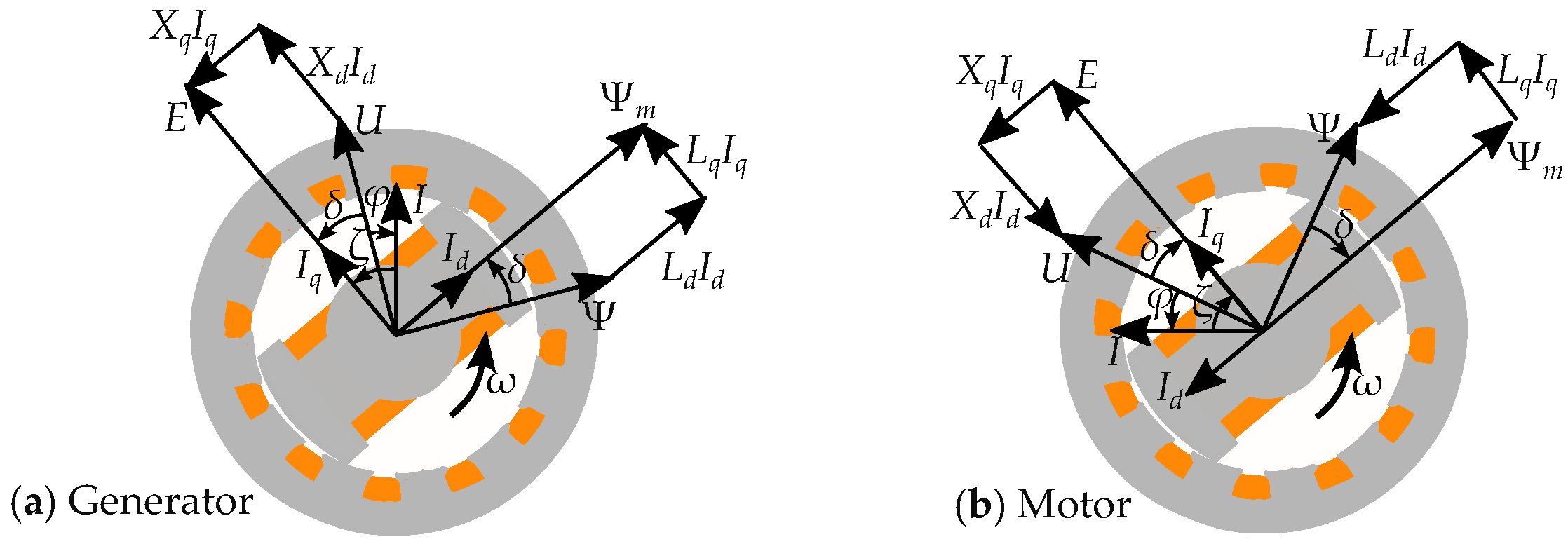 Energies 17 01015 g005
