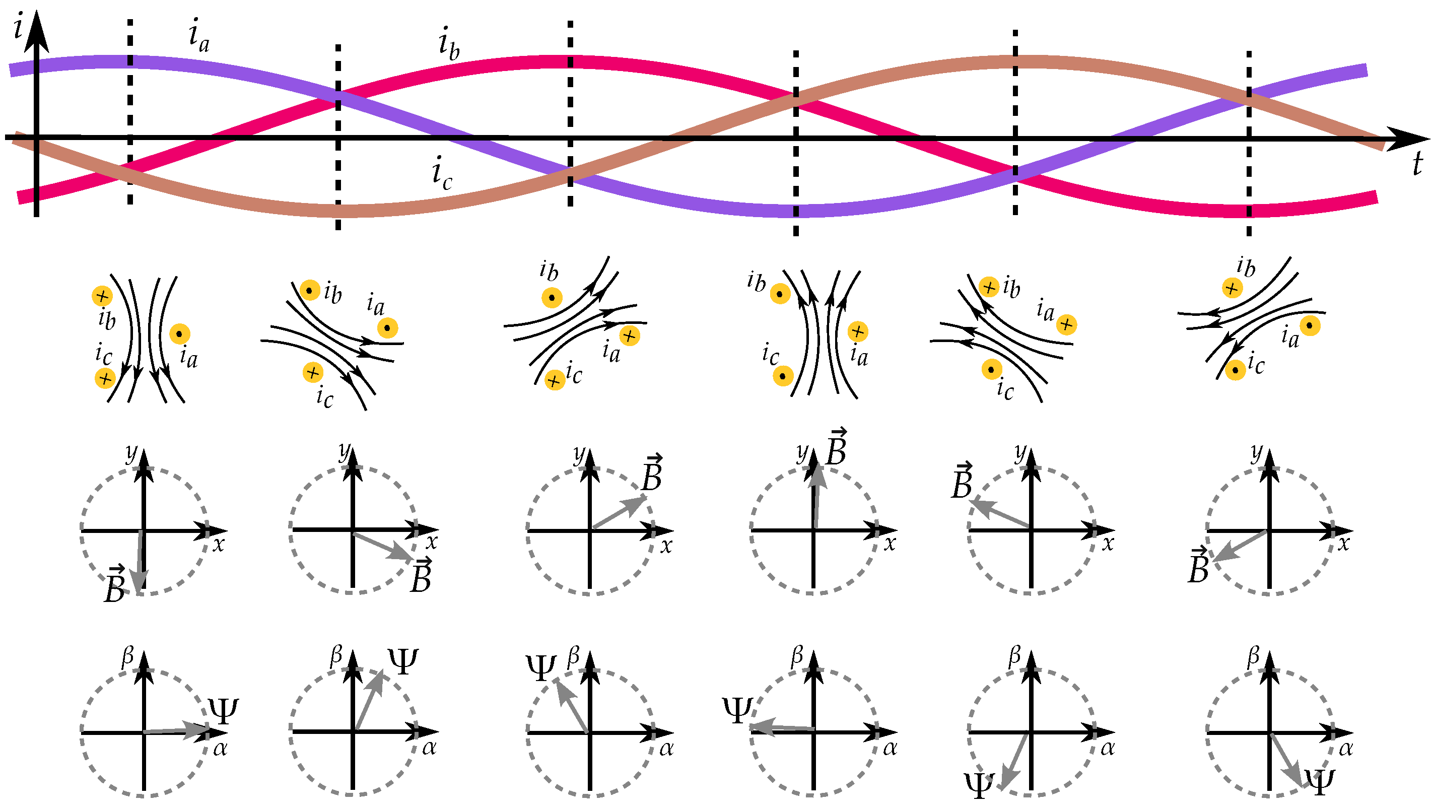 Energies 17 01015 g007